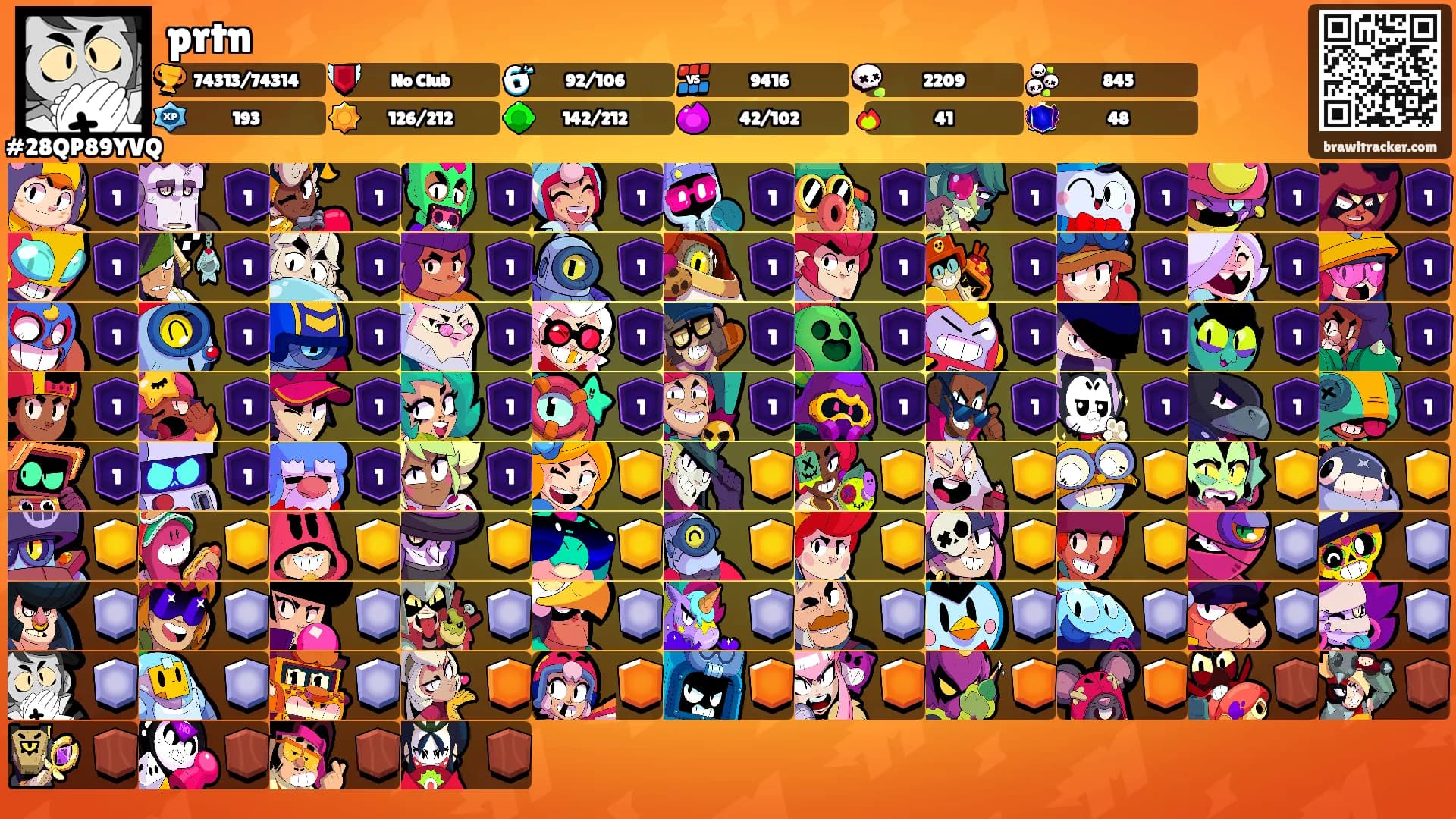prtn's Ranks