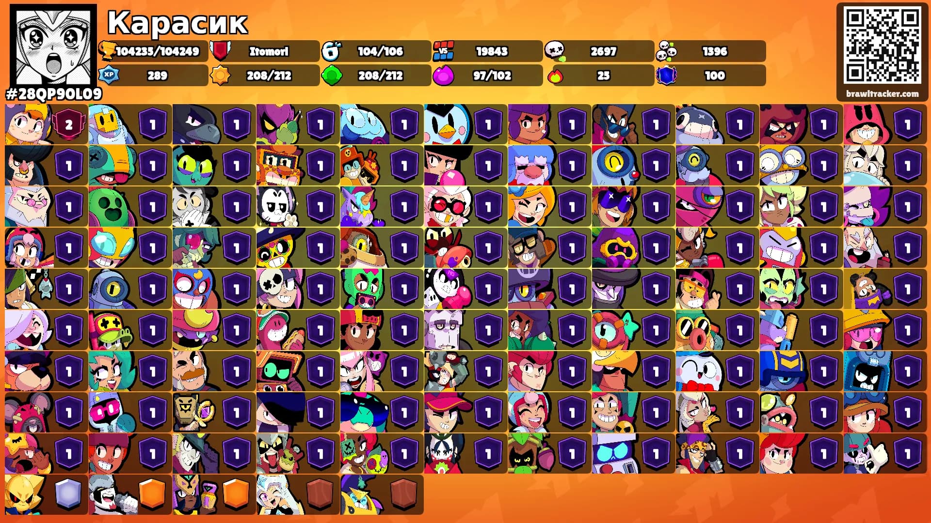 Карасик's Ranks