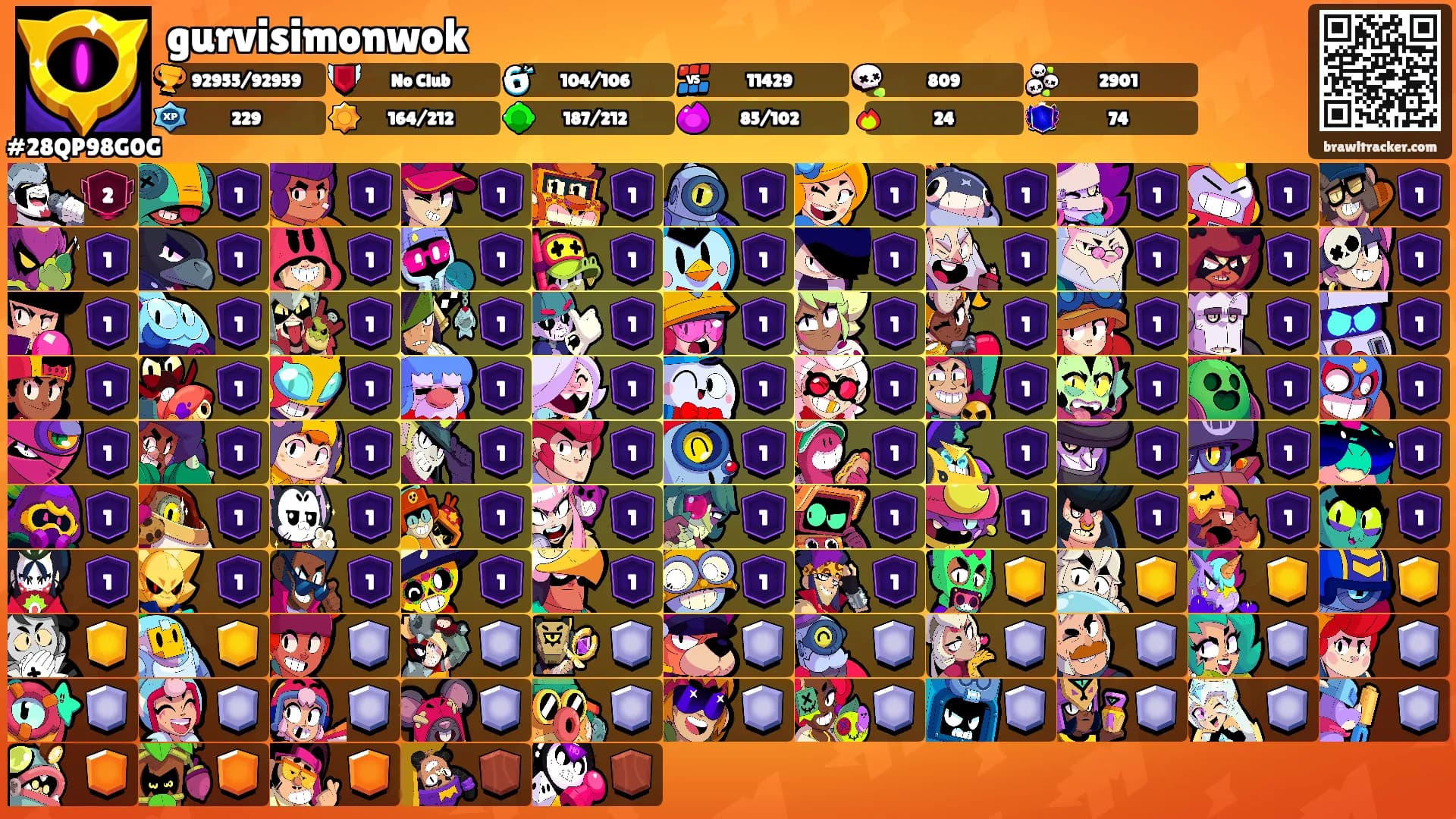 gurvisimonwok's Ranks