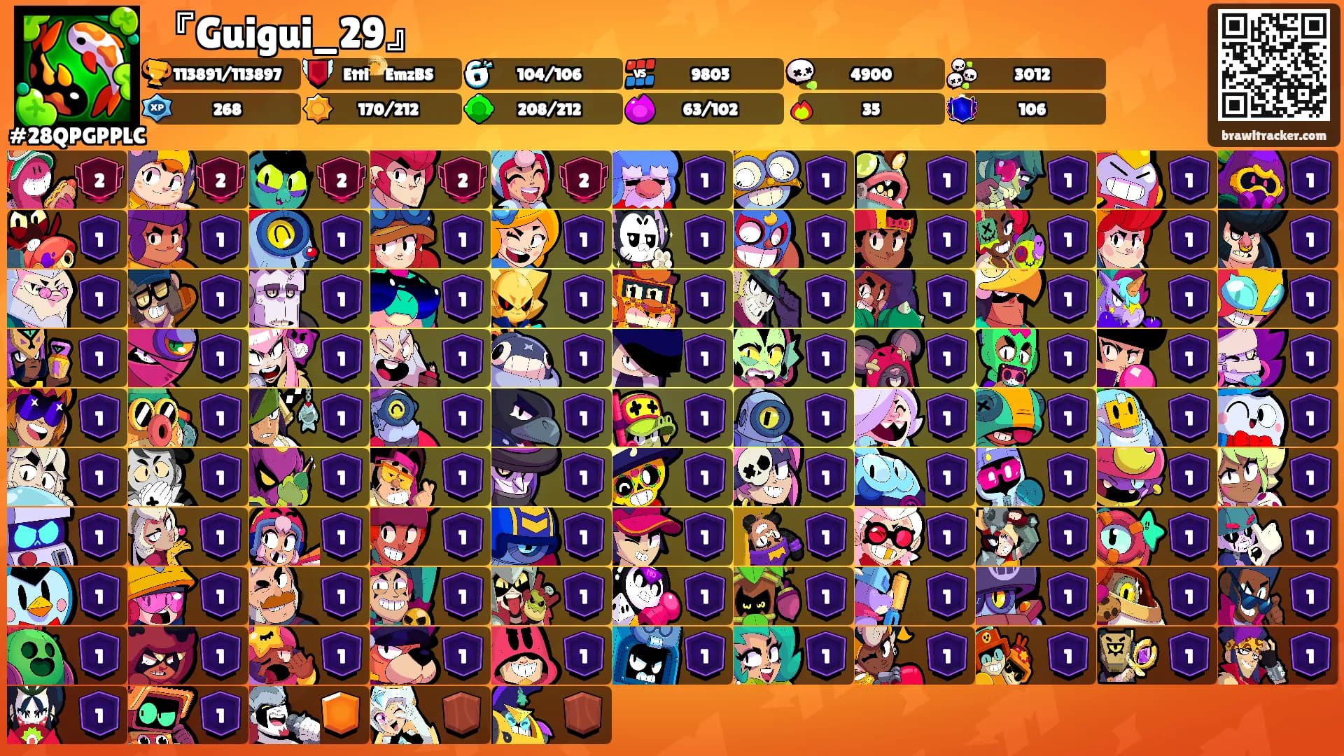 『Guigui_29』's Ranks