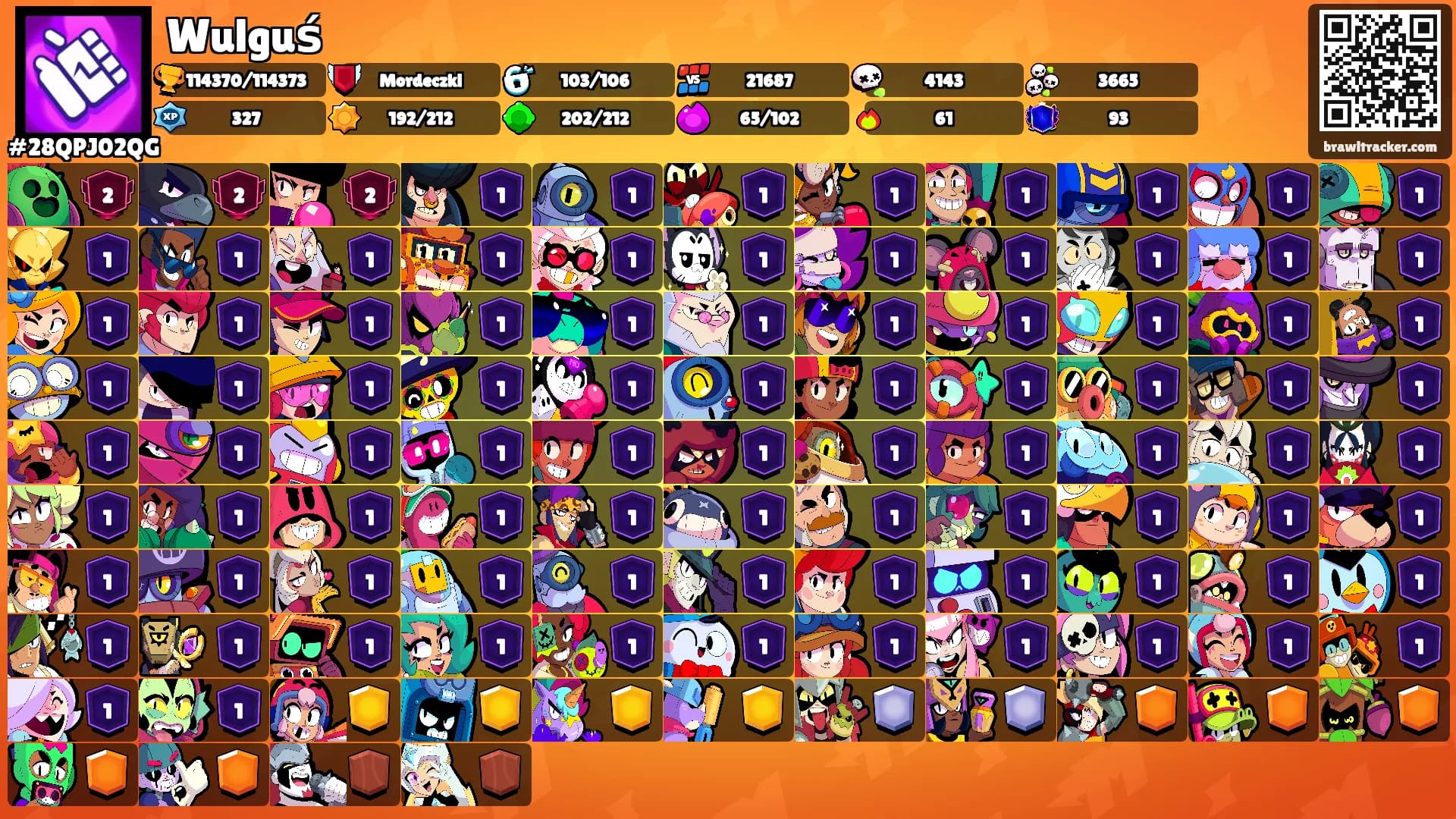 Wulguś's Ranks