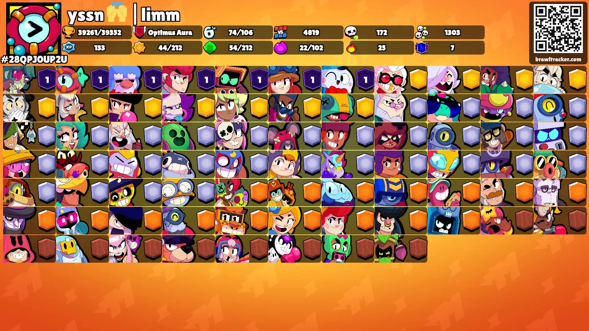 yssn 🙌 |limm's Ranks