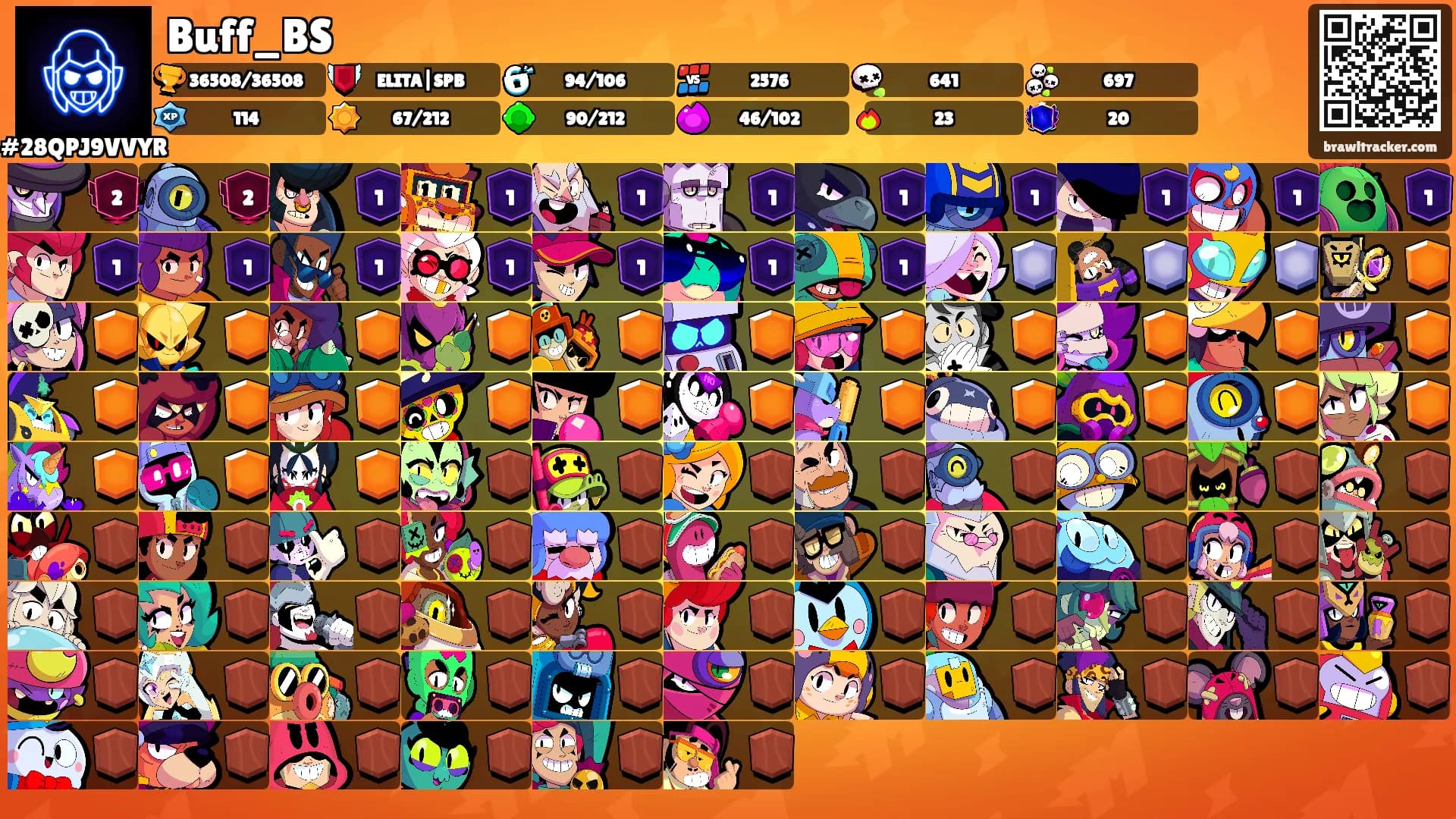 Buff_BS's Ranks