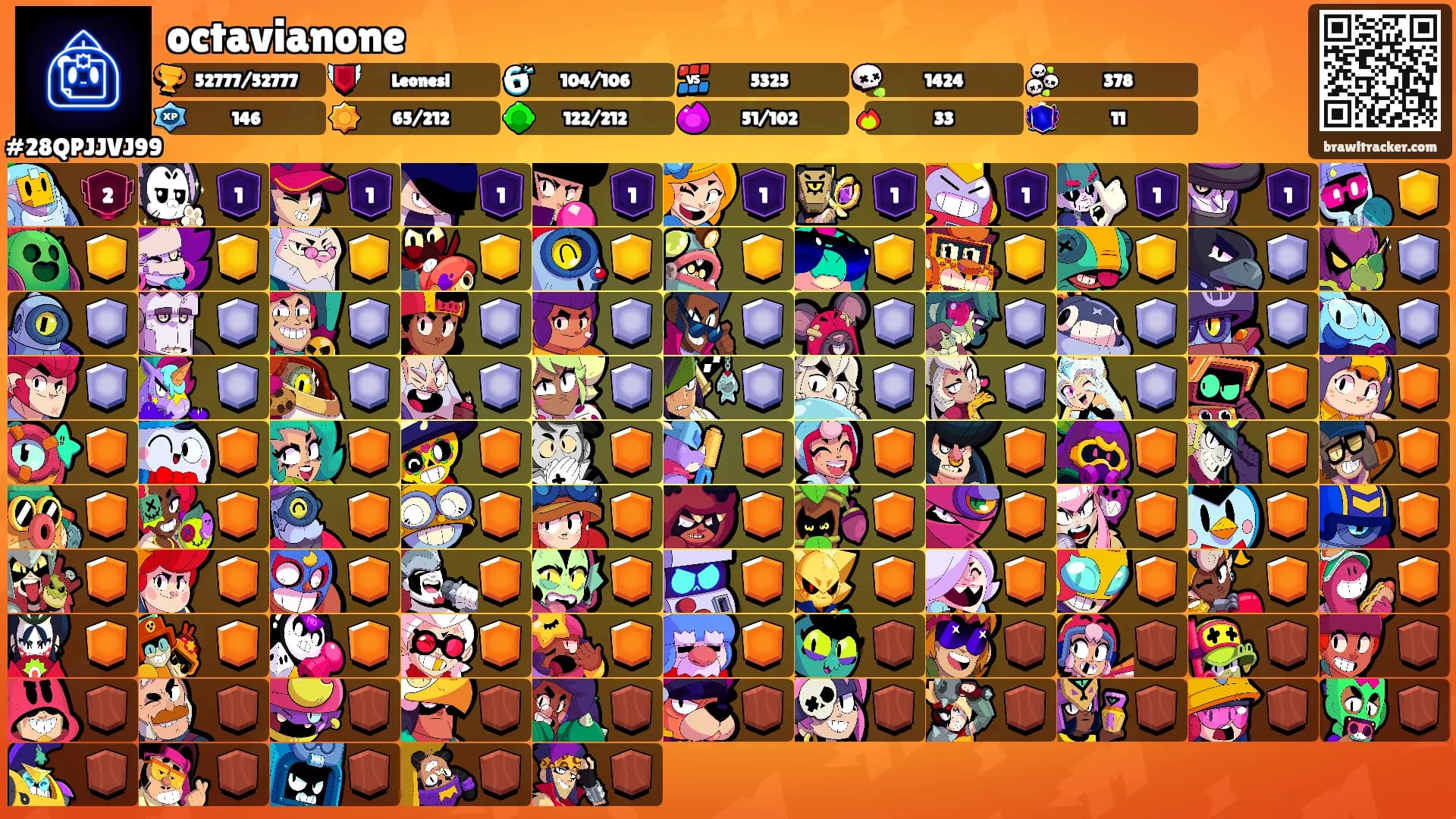 octavianone's Ranks