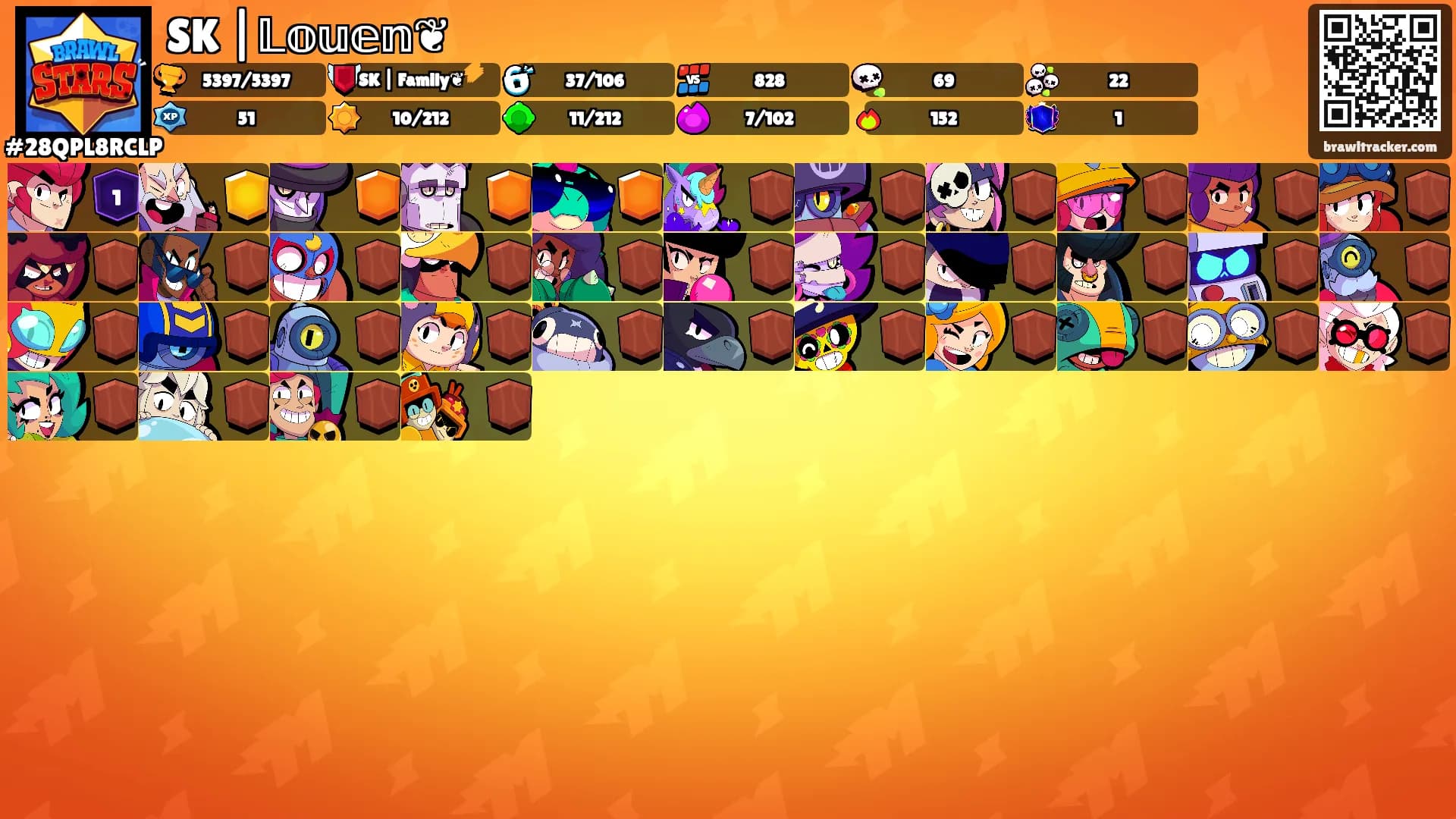 SK |𝕃𝕠𝕦𝕖𝕟❦'s Ranks