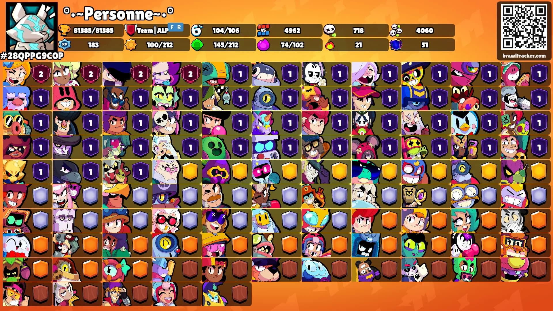 °•~Personne~•°'s Ranks