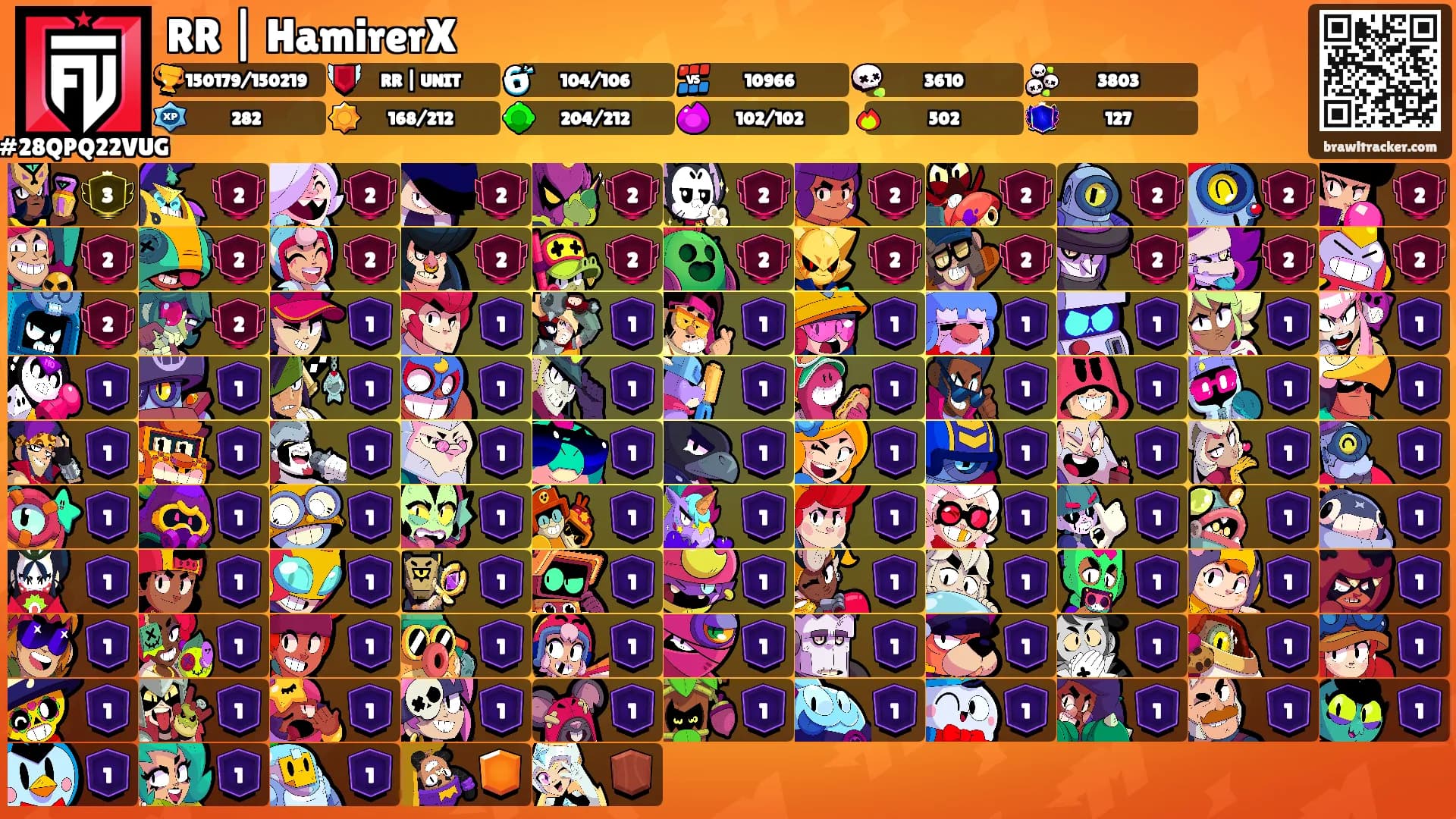 RR | HamirerX's Ranks