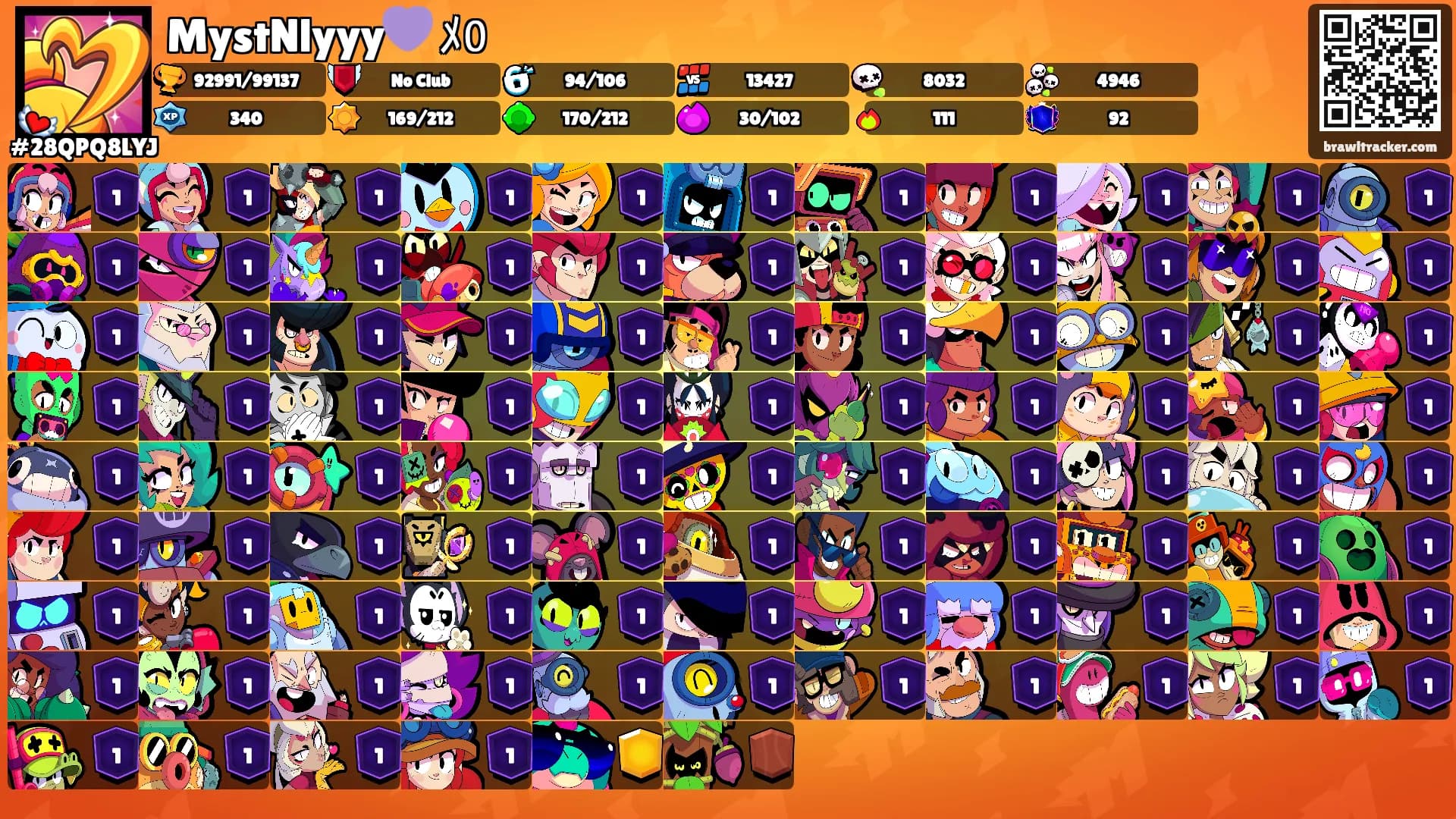 MystNlyyy💜 ﾒ𝟶's Ranks