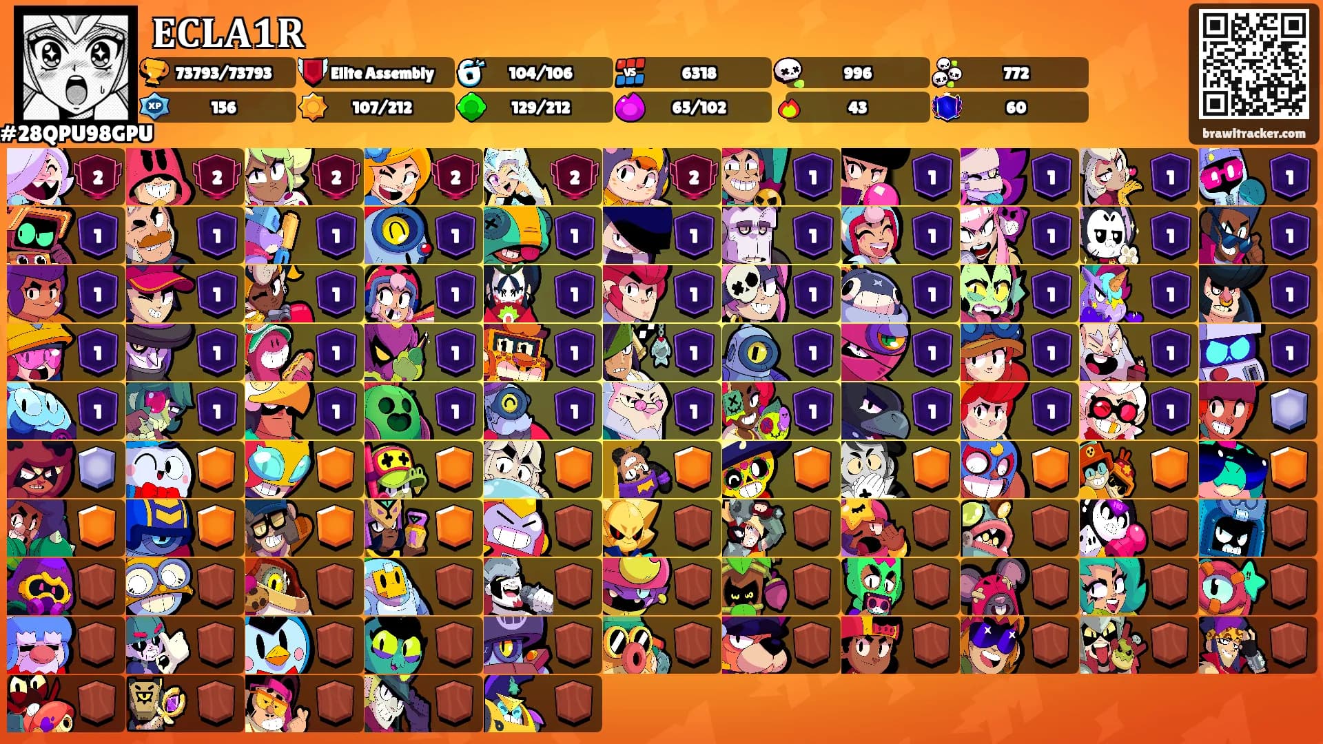 𝐄𝐂𝐋𝐀𝟏𝐑's Ranks