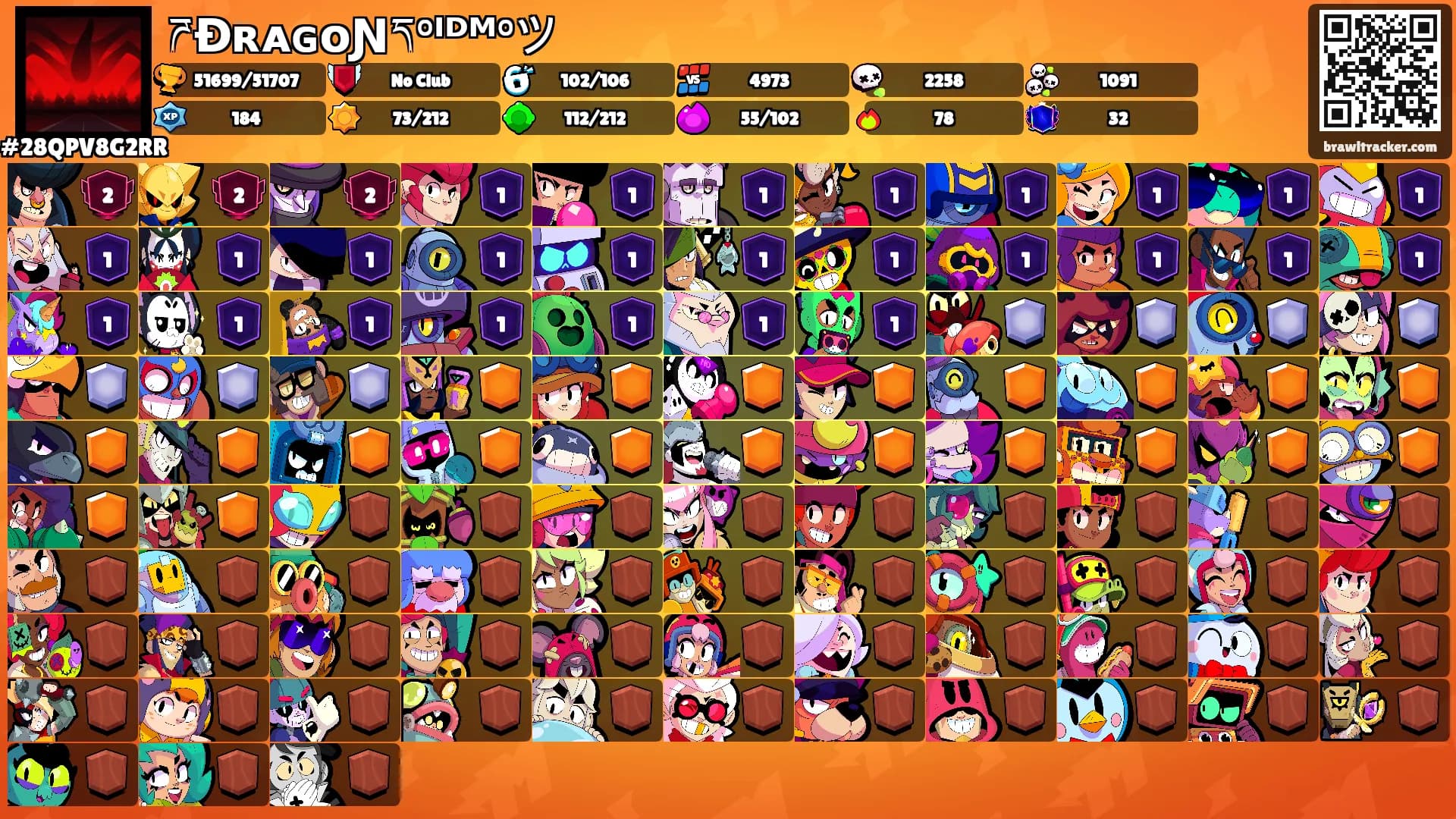 ཌĐʀᴀɢᴏƝད°ᴵᴰᴹ°ツ's Ranks