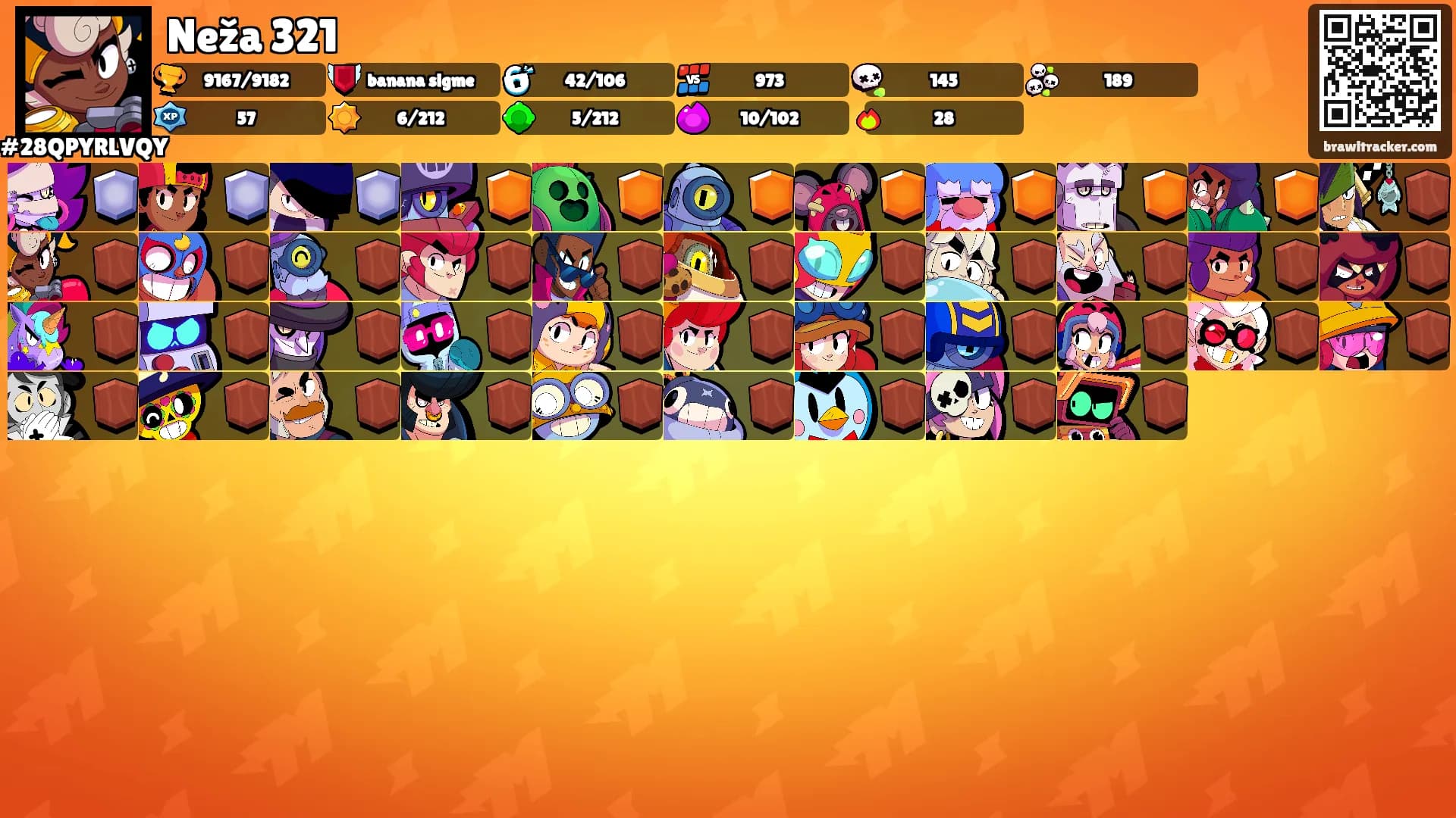 Neža 321's Ranks