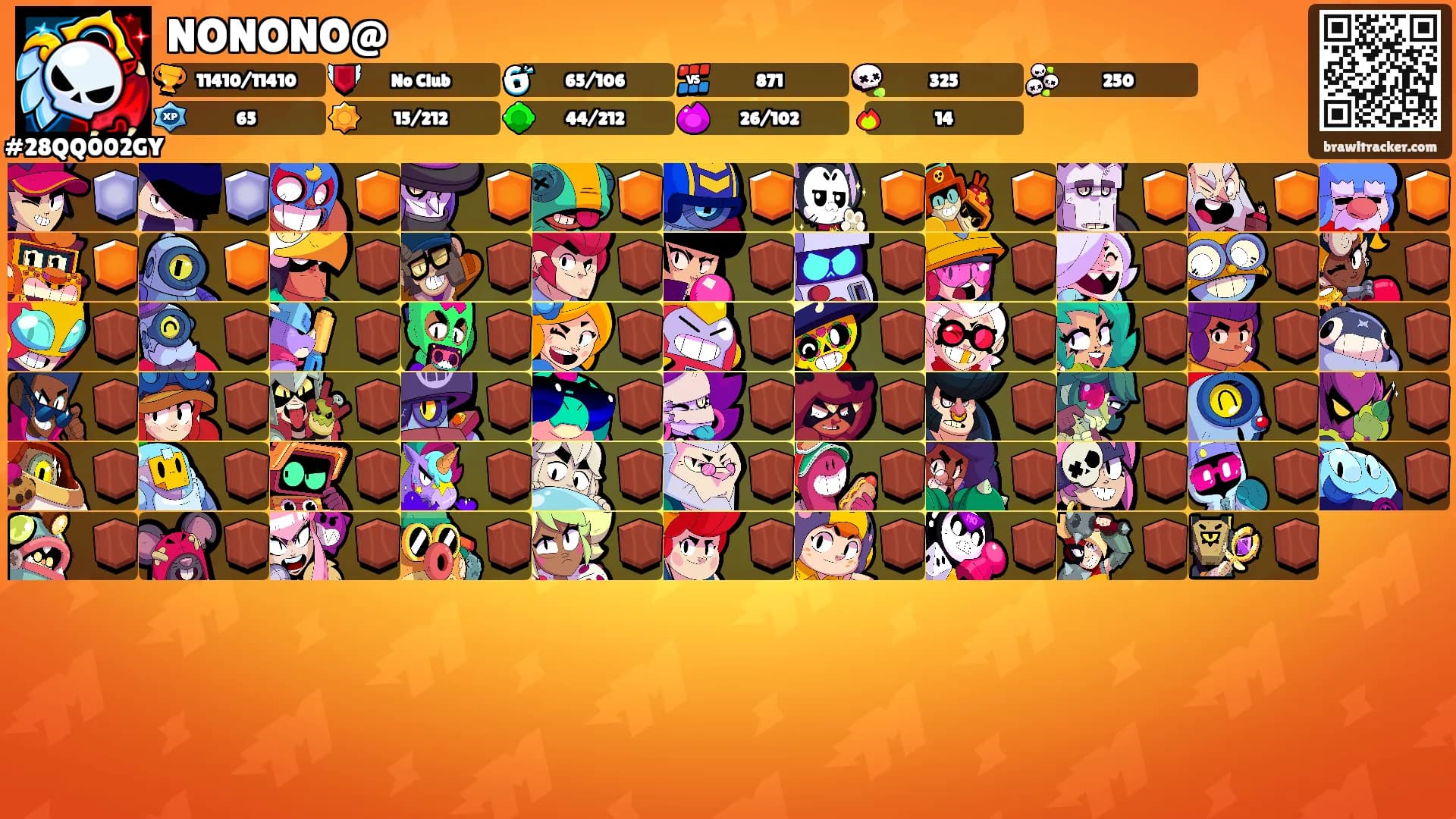NONONO@'s Ranks