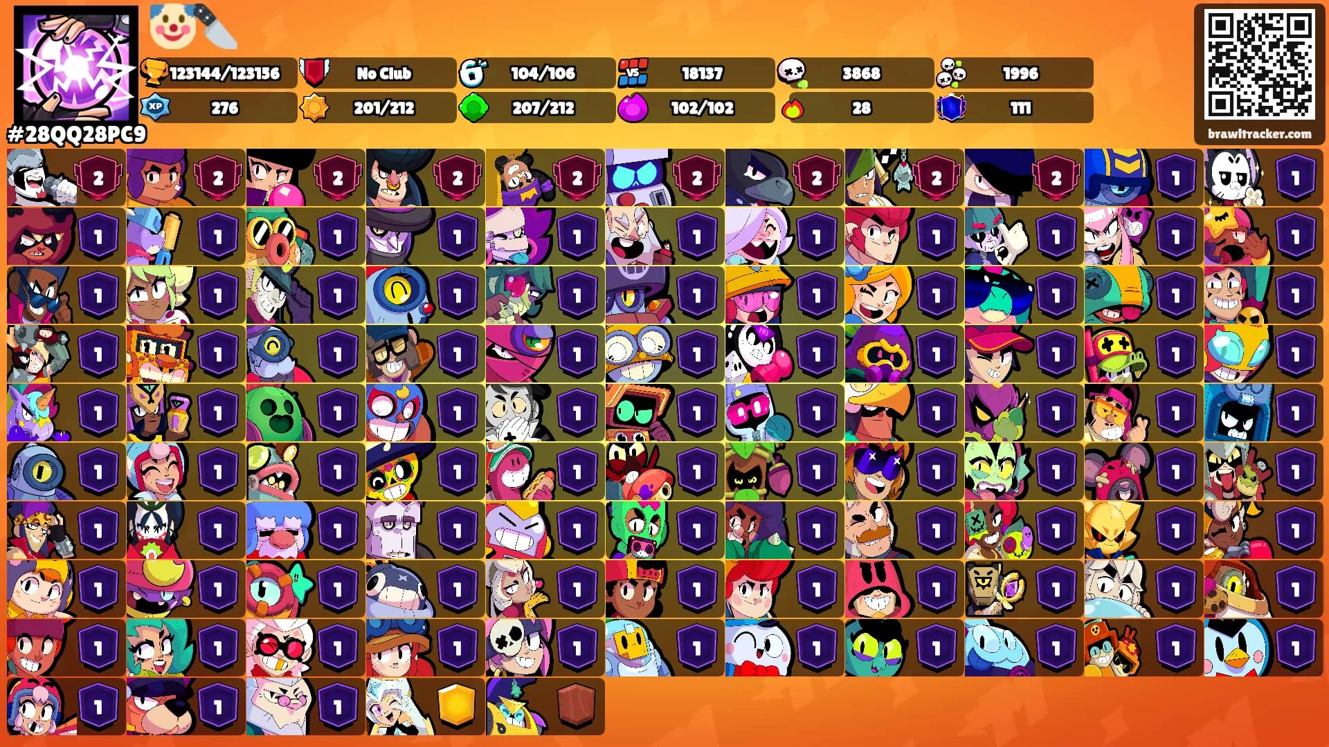 🤡🔪's Ranks