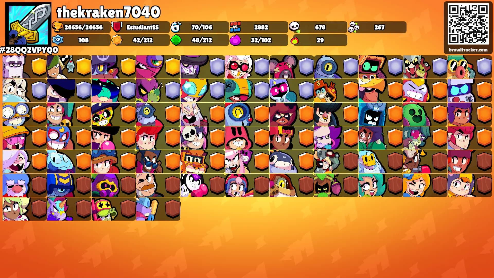 thekraken7040's Ranks