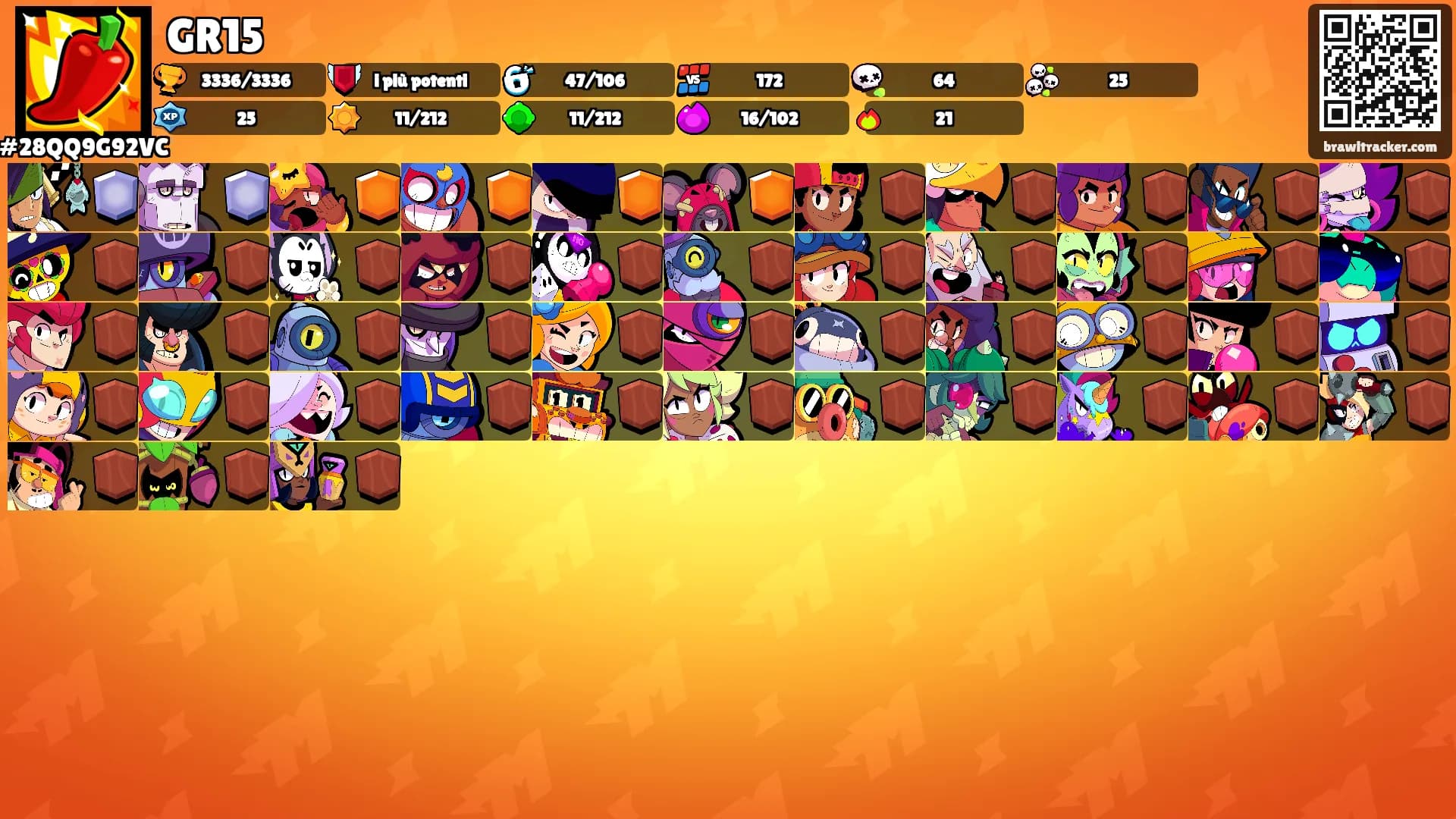 GR15's Ranks