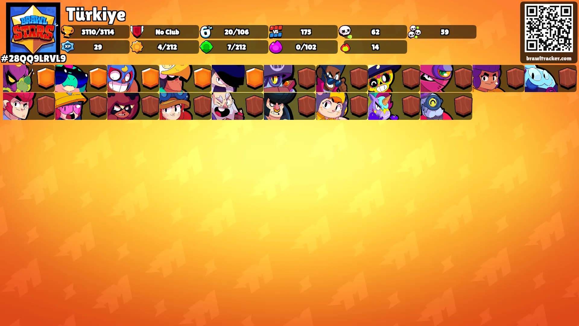 Türkiye's Ranks