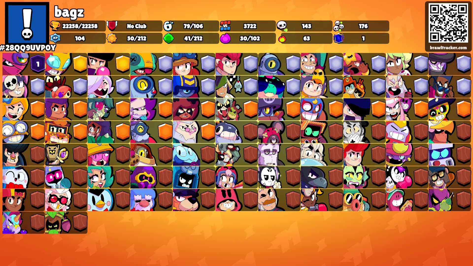 bagz's Ranks