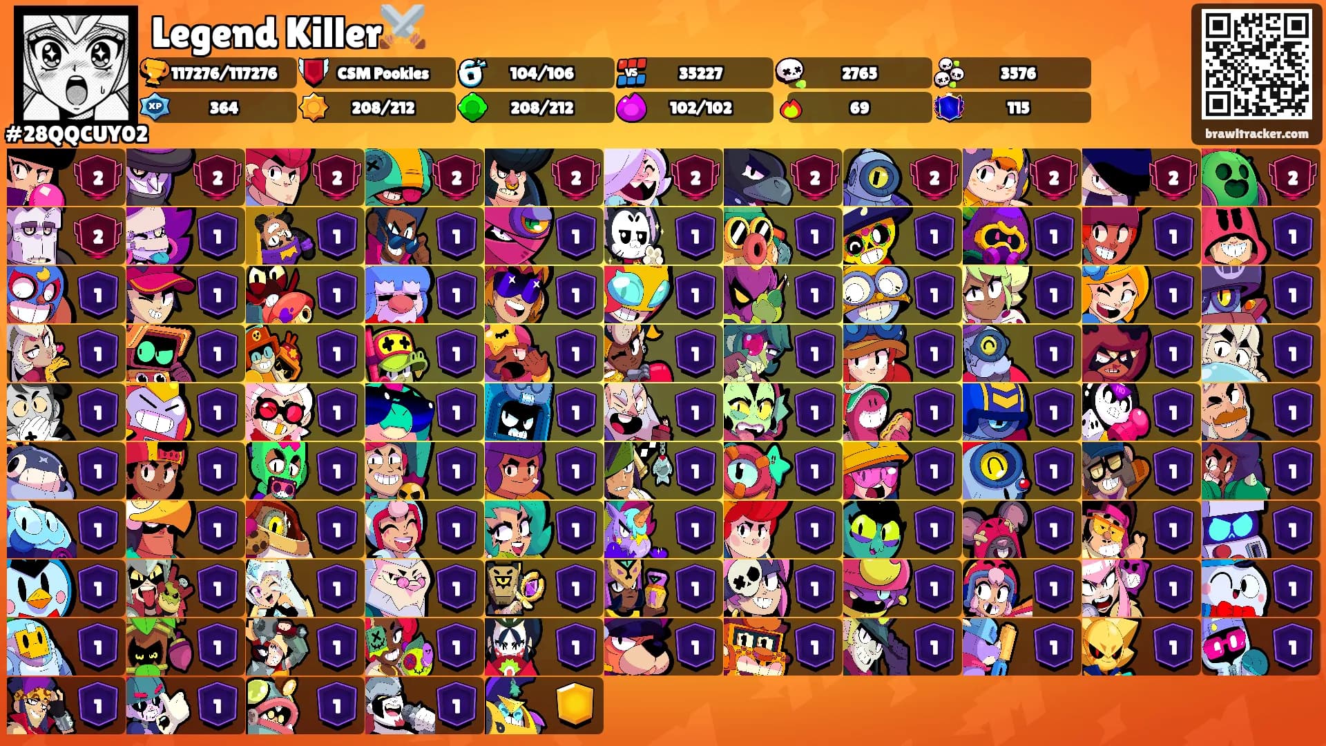 Legend Killer⚔️'s Ranks