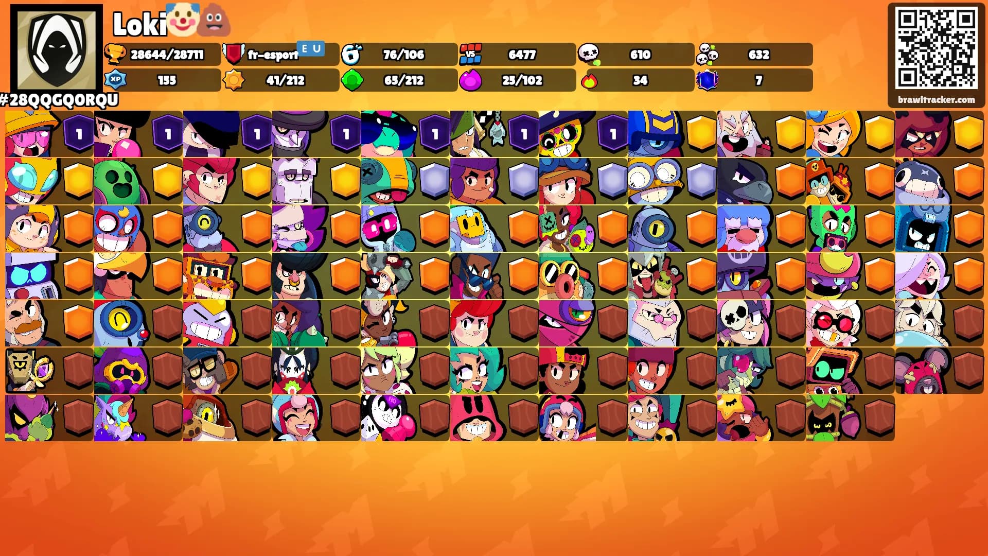 Loki🤡💩's Ranks