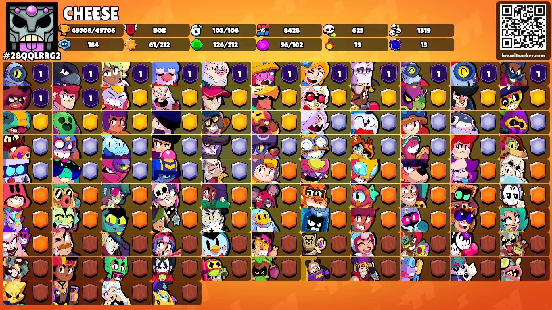 CHEESE's Ranks