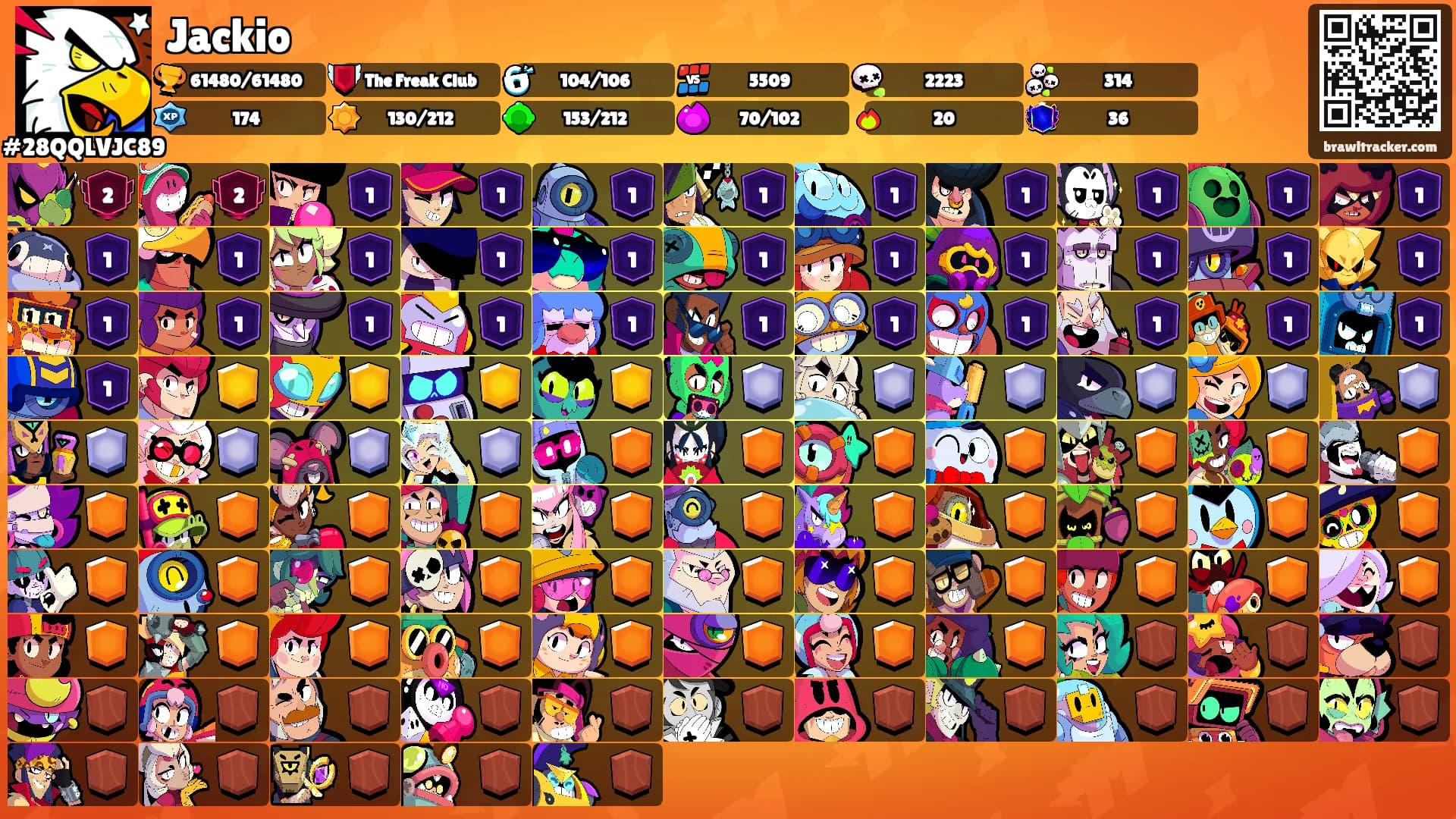 Jackio's Ranks