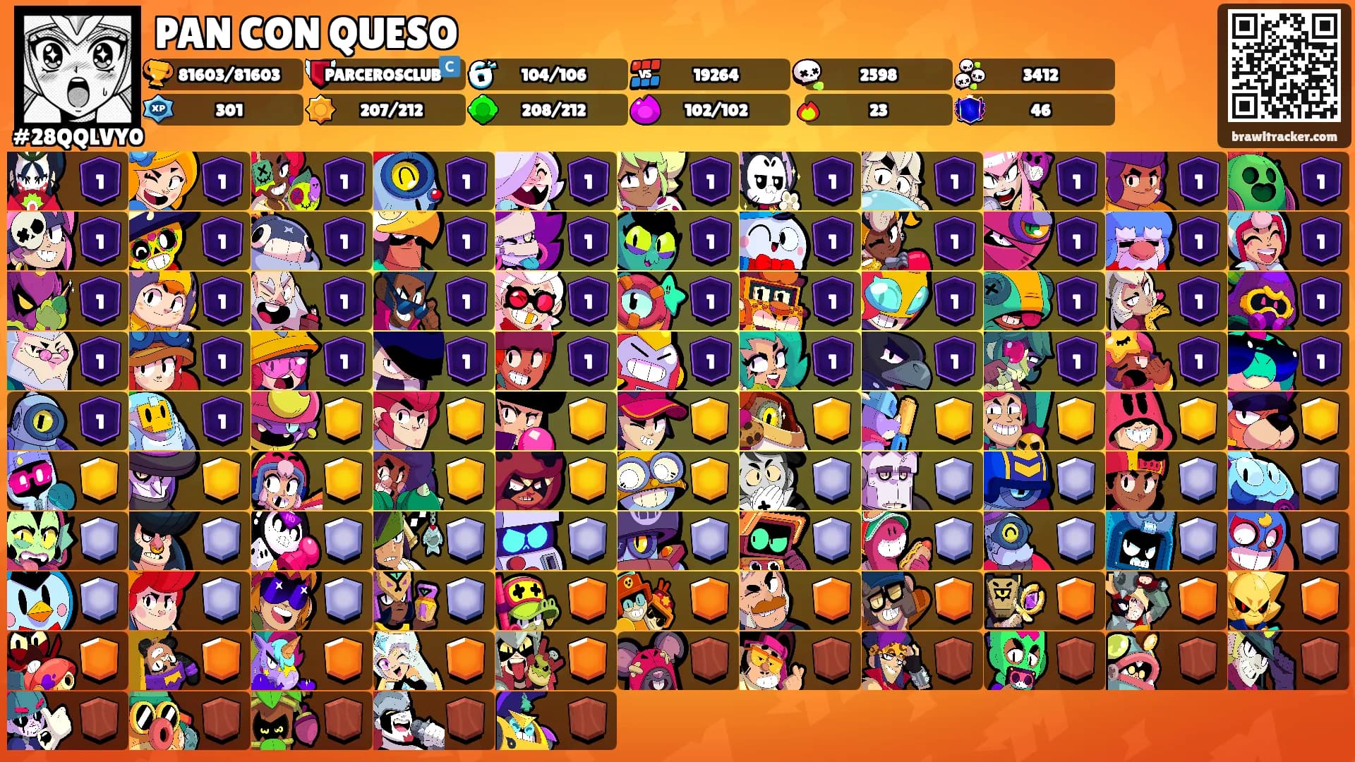 PAN CON QUESO's Ranks