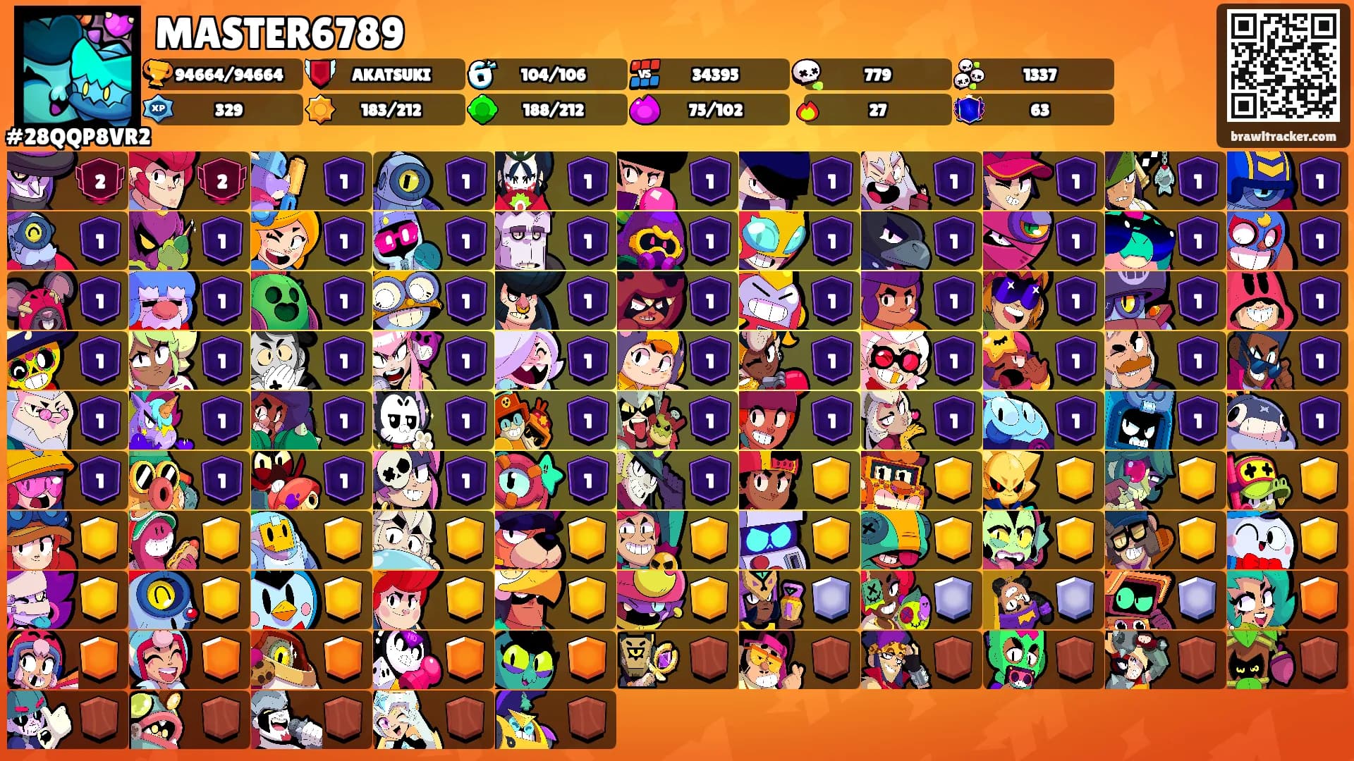 MASTER6789's Ranks