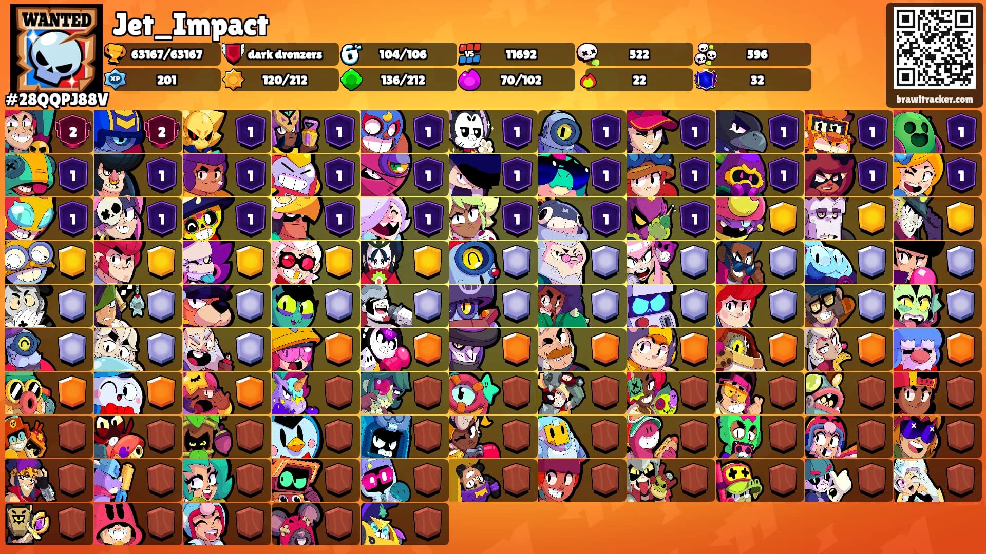 Jet_Impact's Ranks