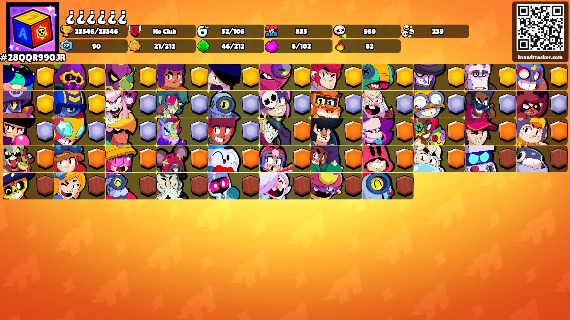¿¿¿¿¿¿'s Ranks