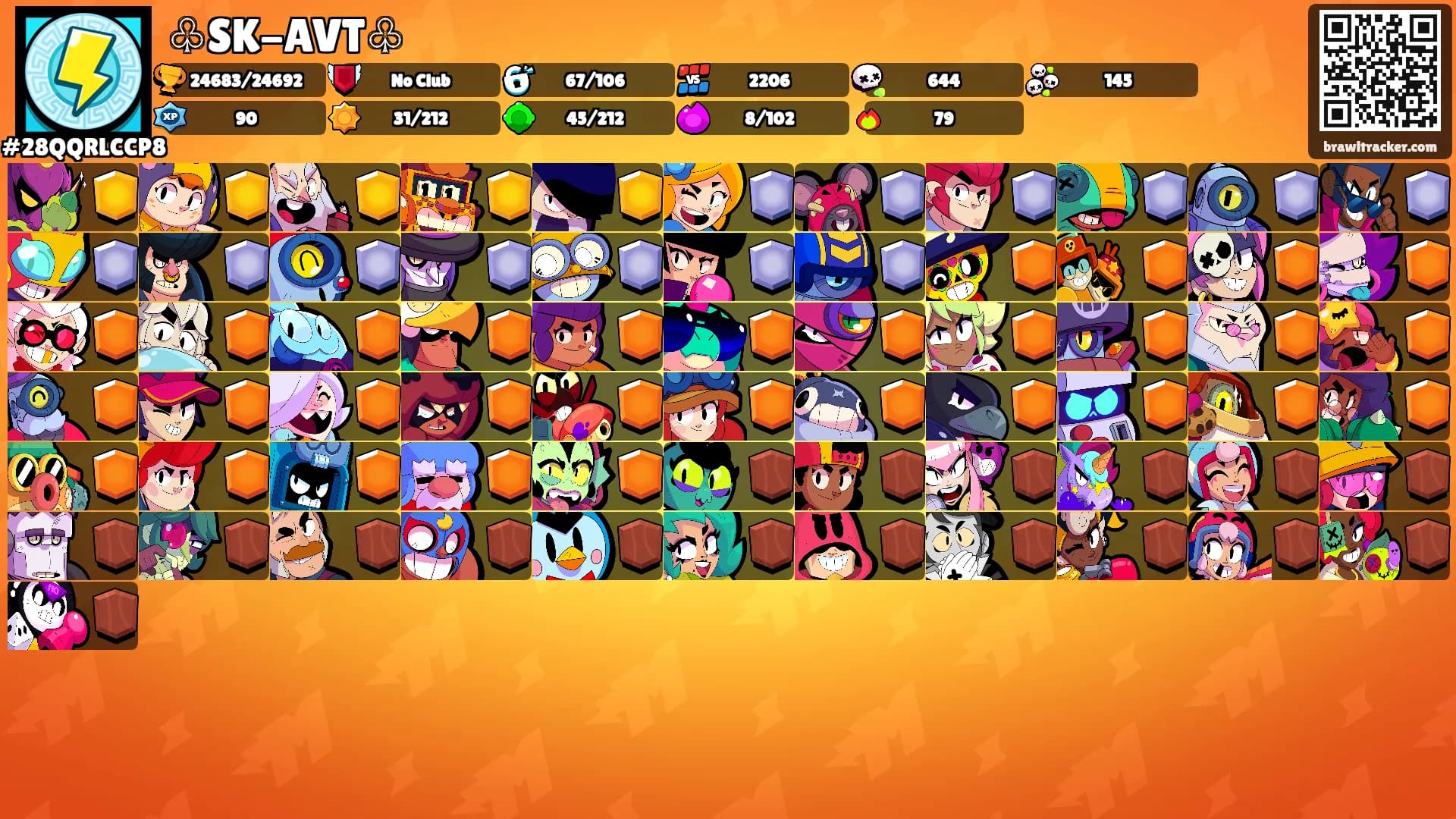 ♧SK-AVT♧'s Ranks
