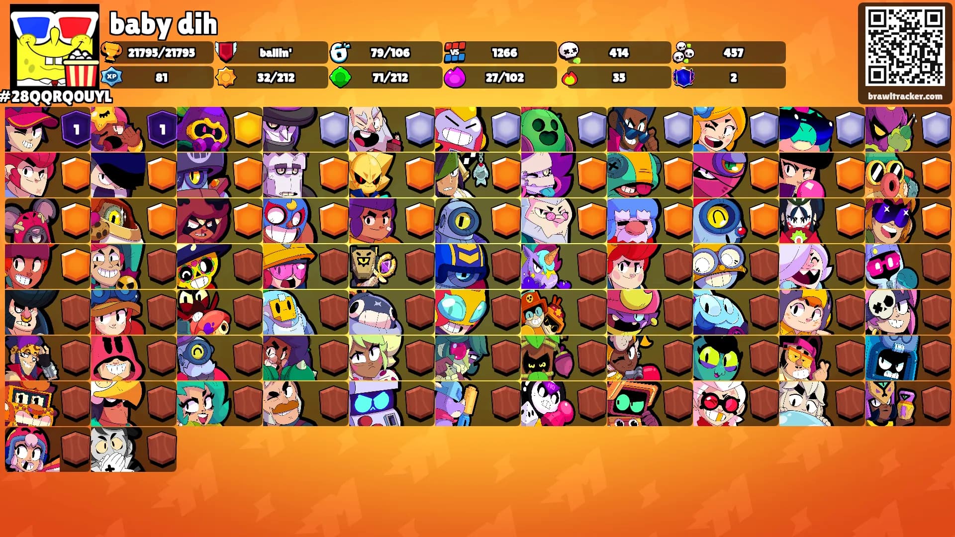 baby dih's Ranks