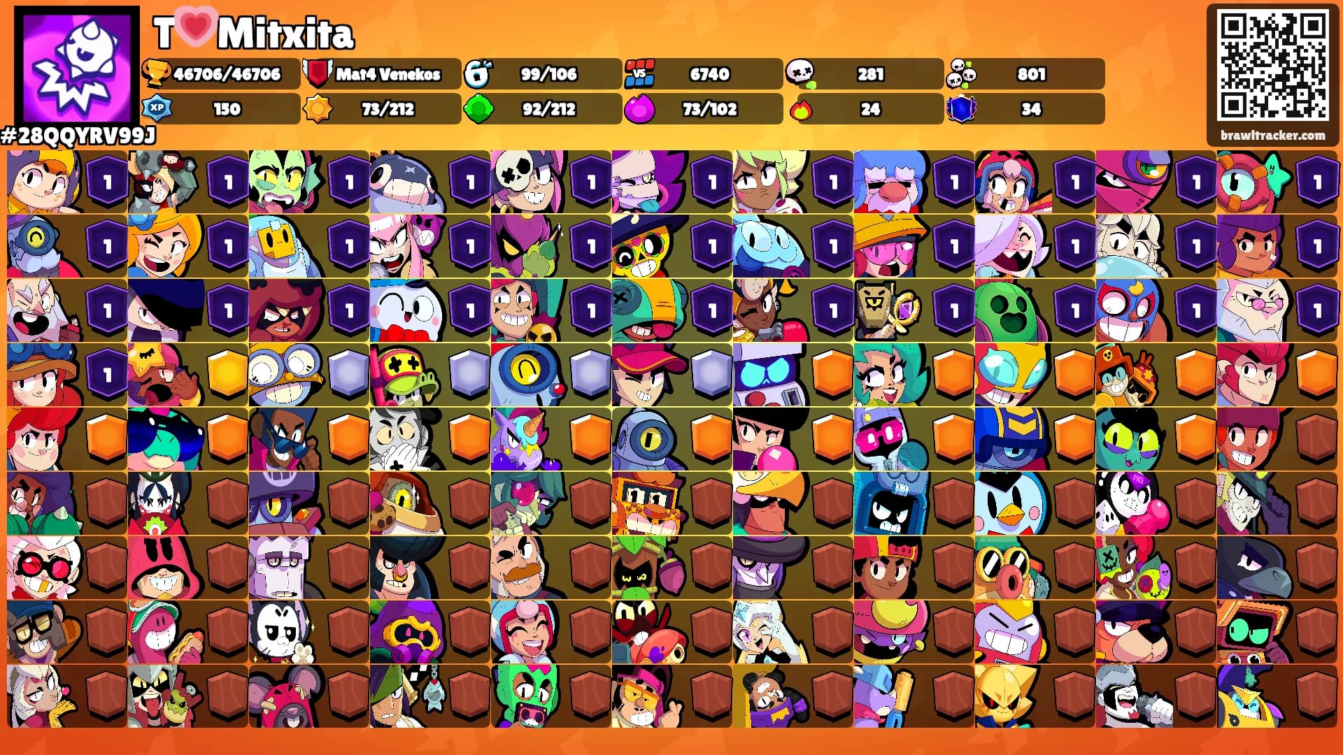 T💗Mitxita's Ranks