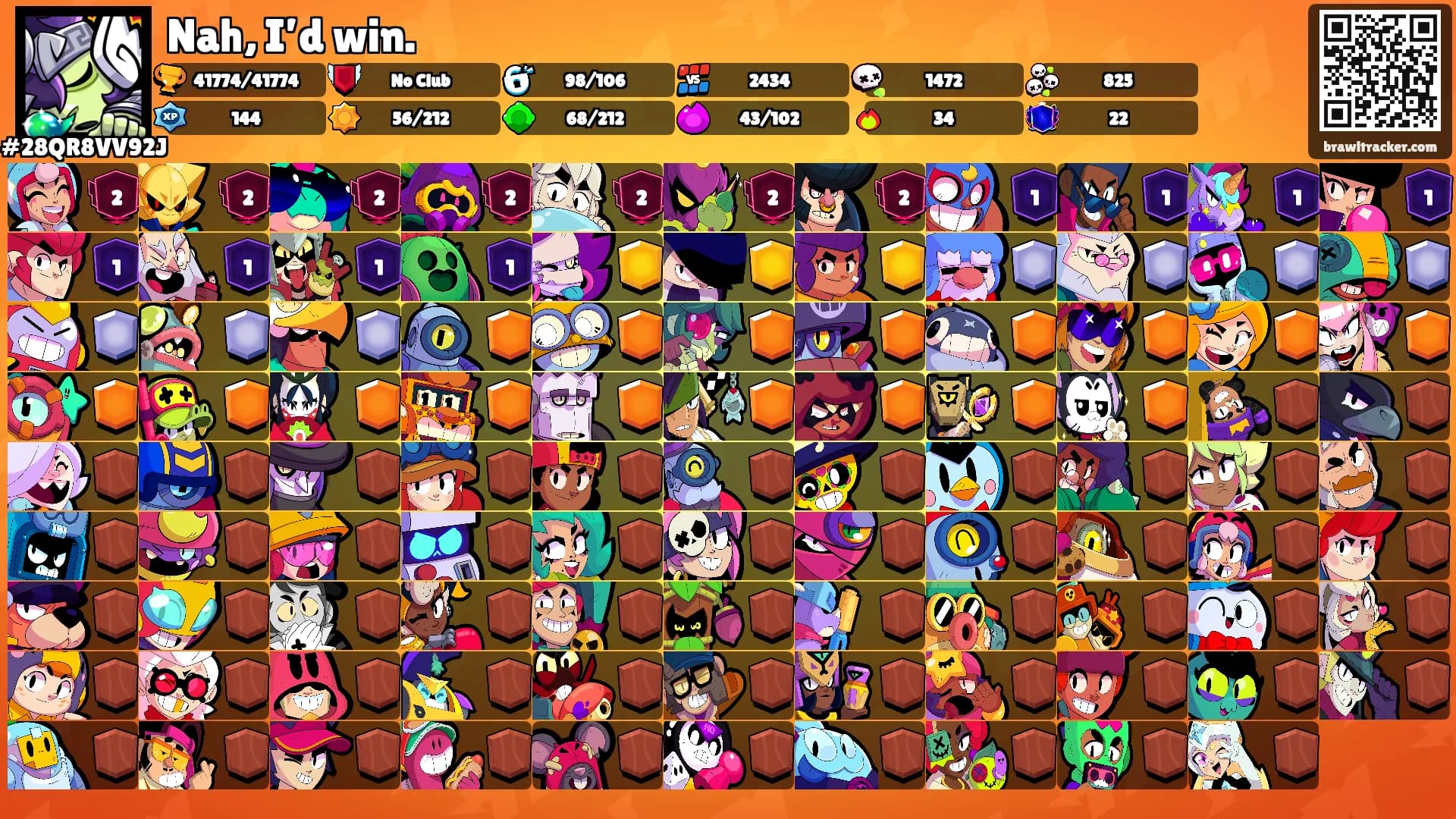 Nah, I’d win.'s Ranks