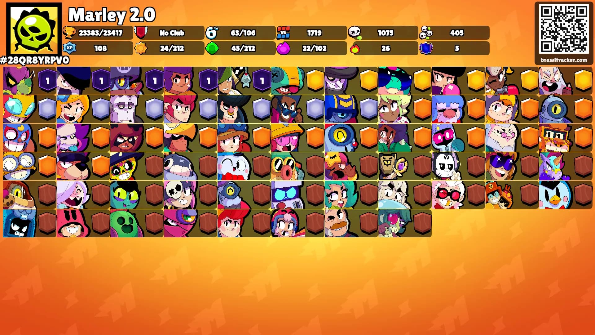 Marley 2.0's Ranks