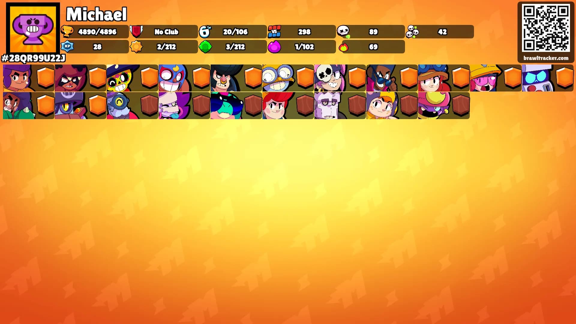 Michael's Ranks