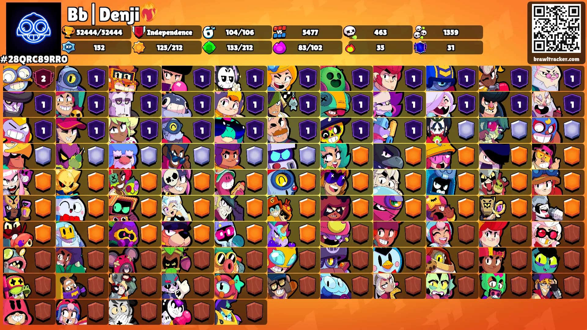 Bb|Denji❤️‍🔥's Ranks