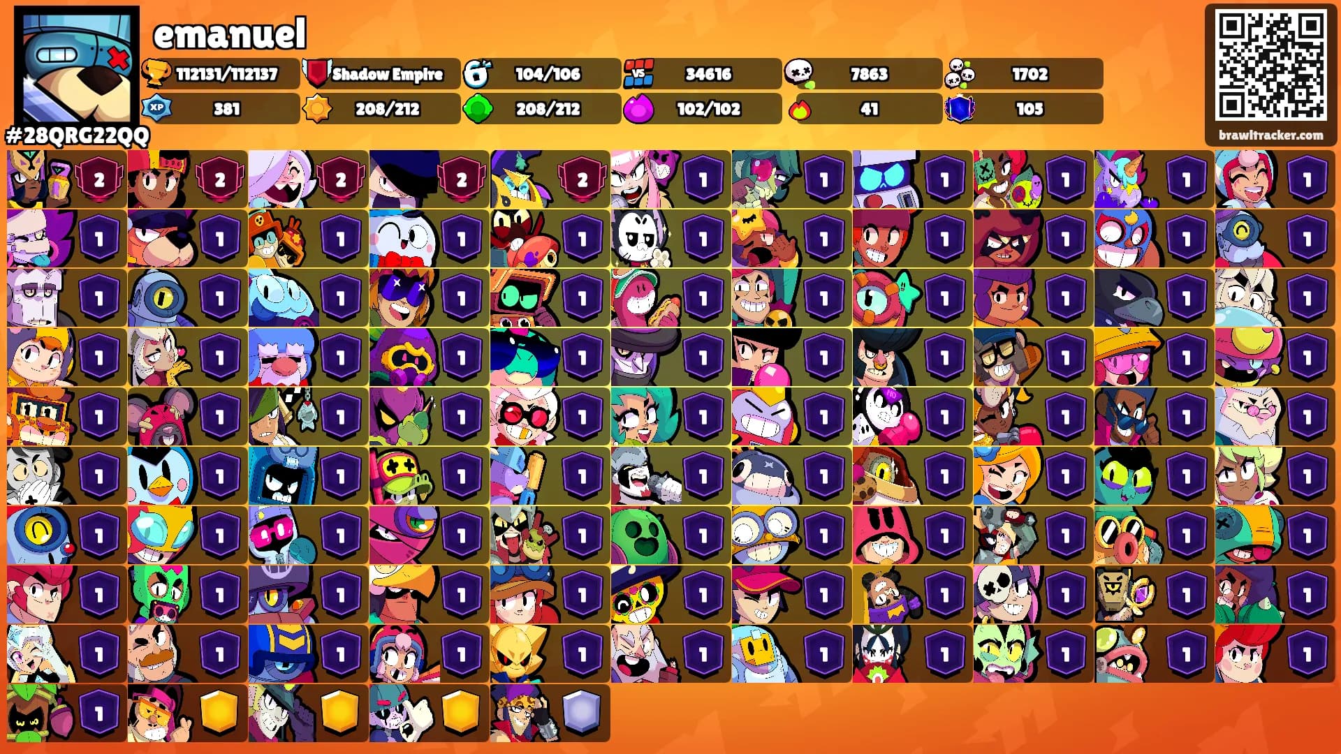 emanuel's Ranks