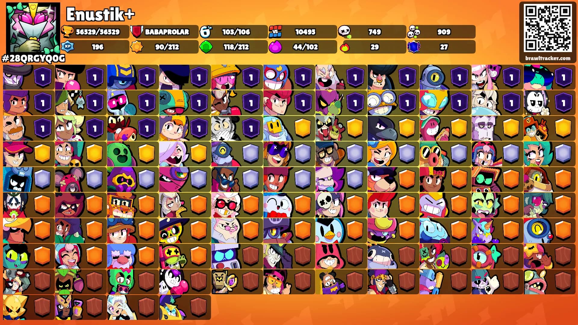 Enustik+'s Ranks