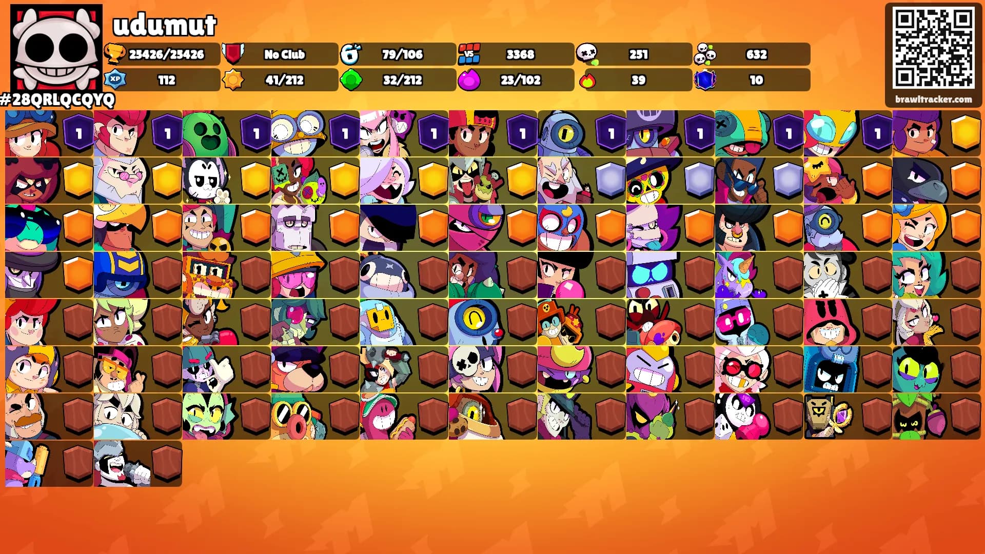 udumut's Ranks