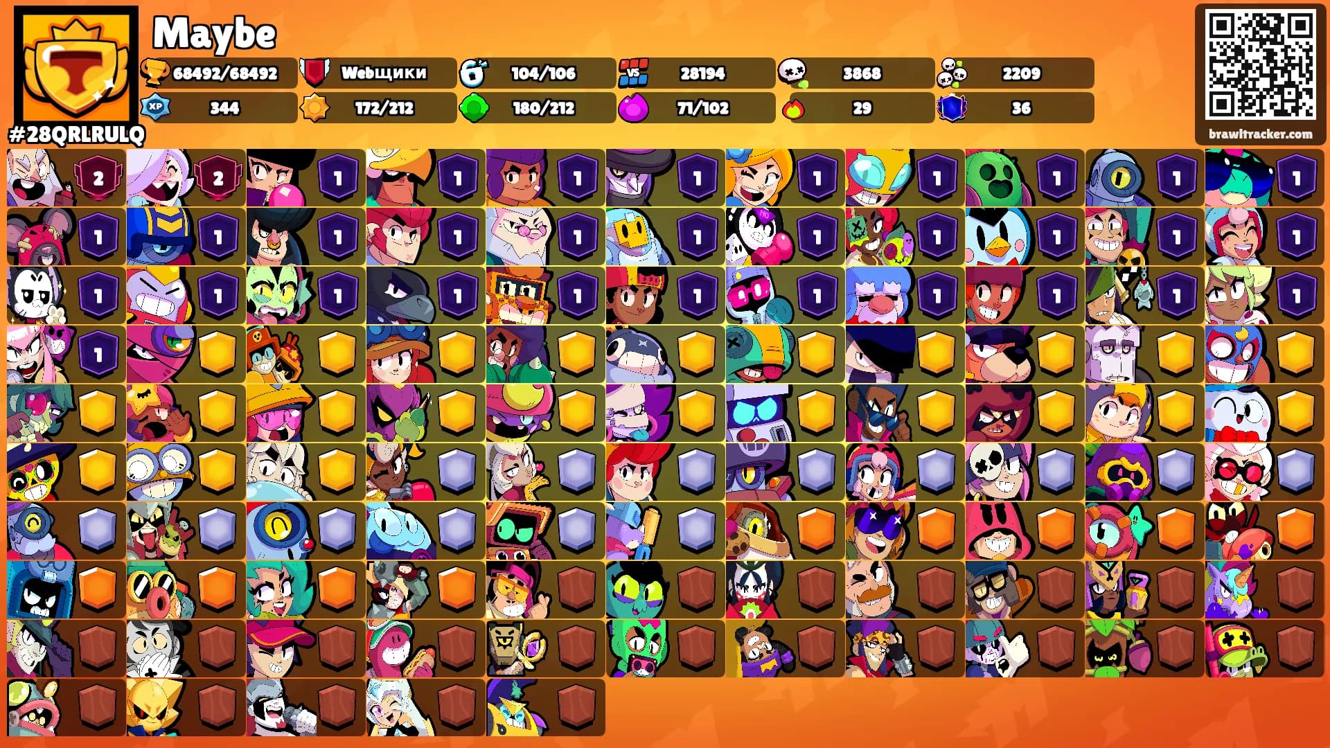 Maybe's Ranks