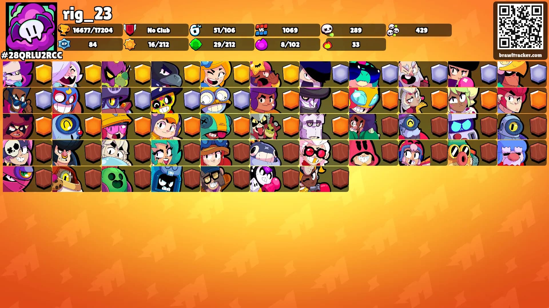 rig_23's Ranks