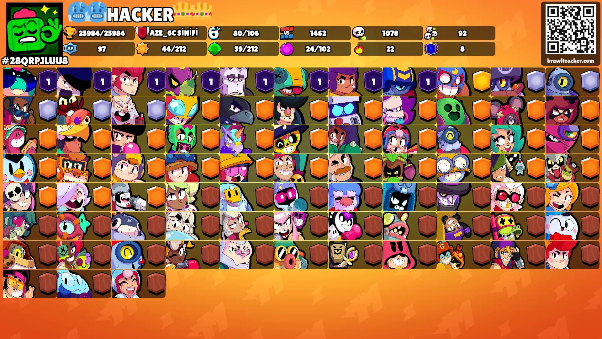 🥶🥶HACKER👑👑's Ranks