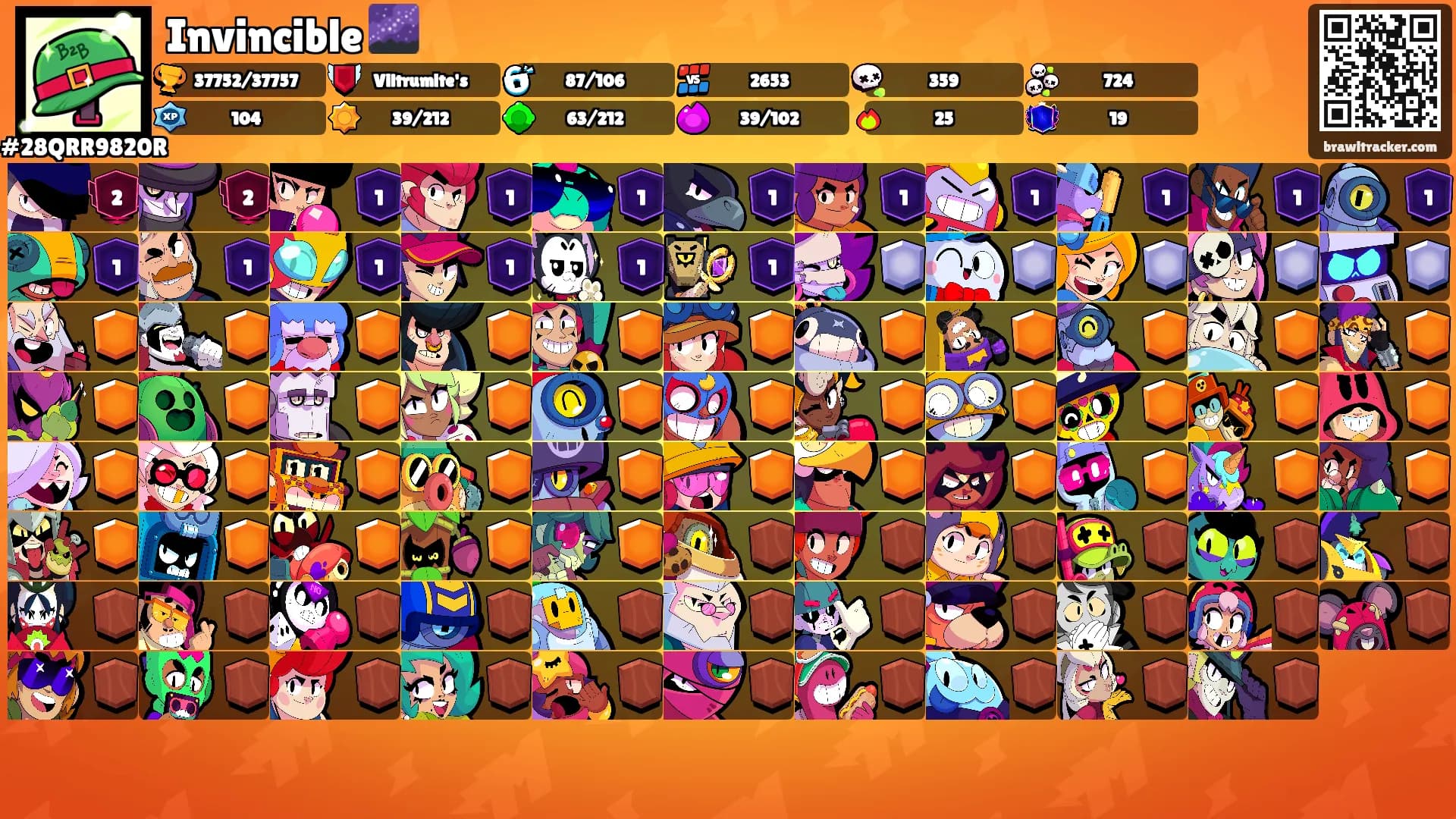 Invincible 🌌's Ranks