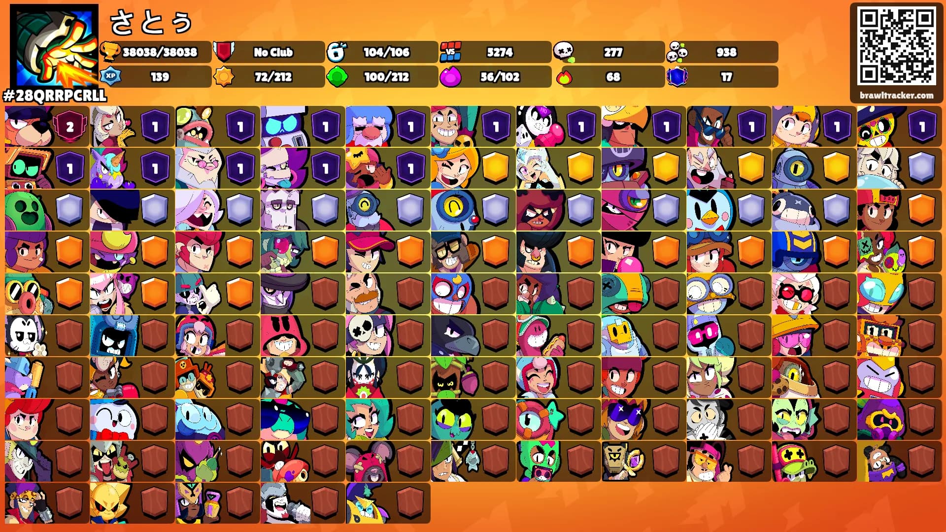 さとぅ's Ranks