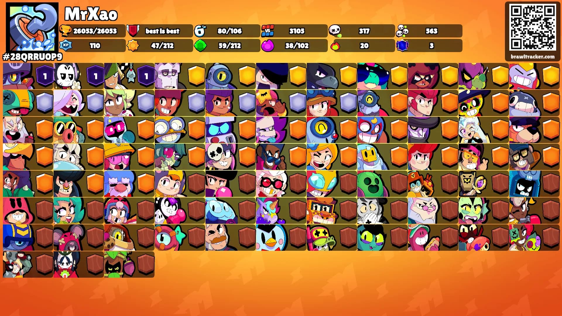 MrXao's Ranks
