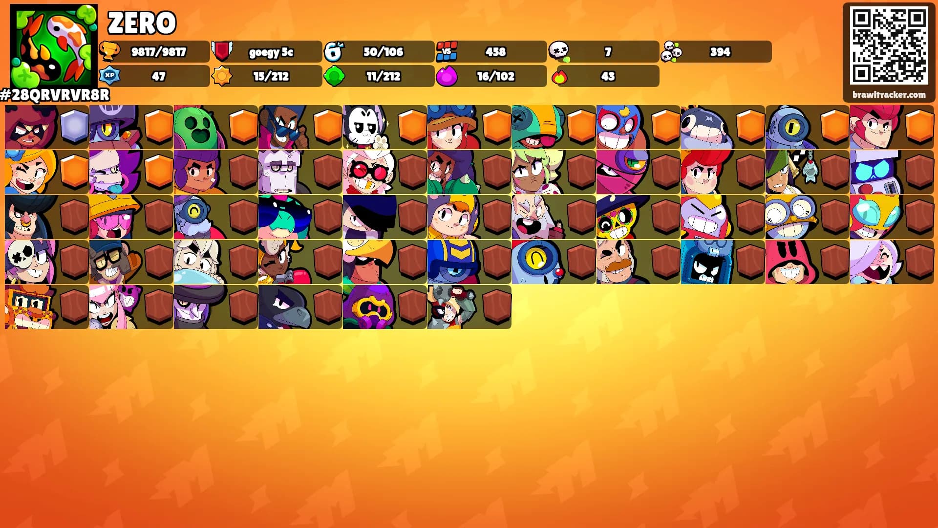 ZERO's Ranks