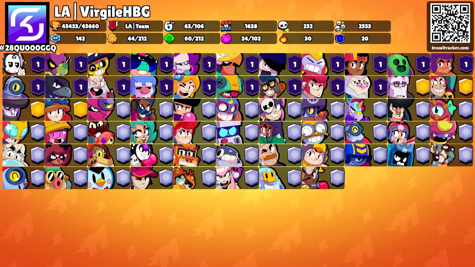 LA|VirgileHBG's Ranks