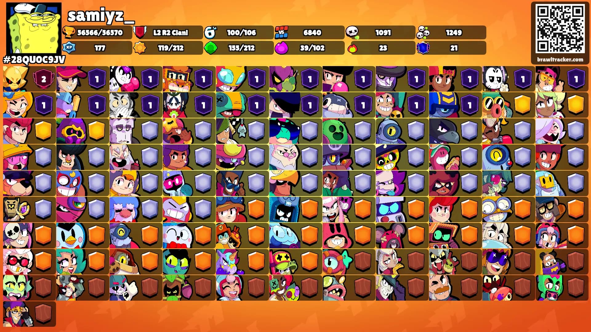 samiyz_'s Ranks
