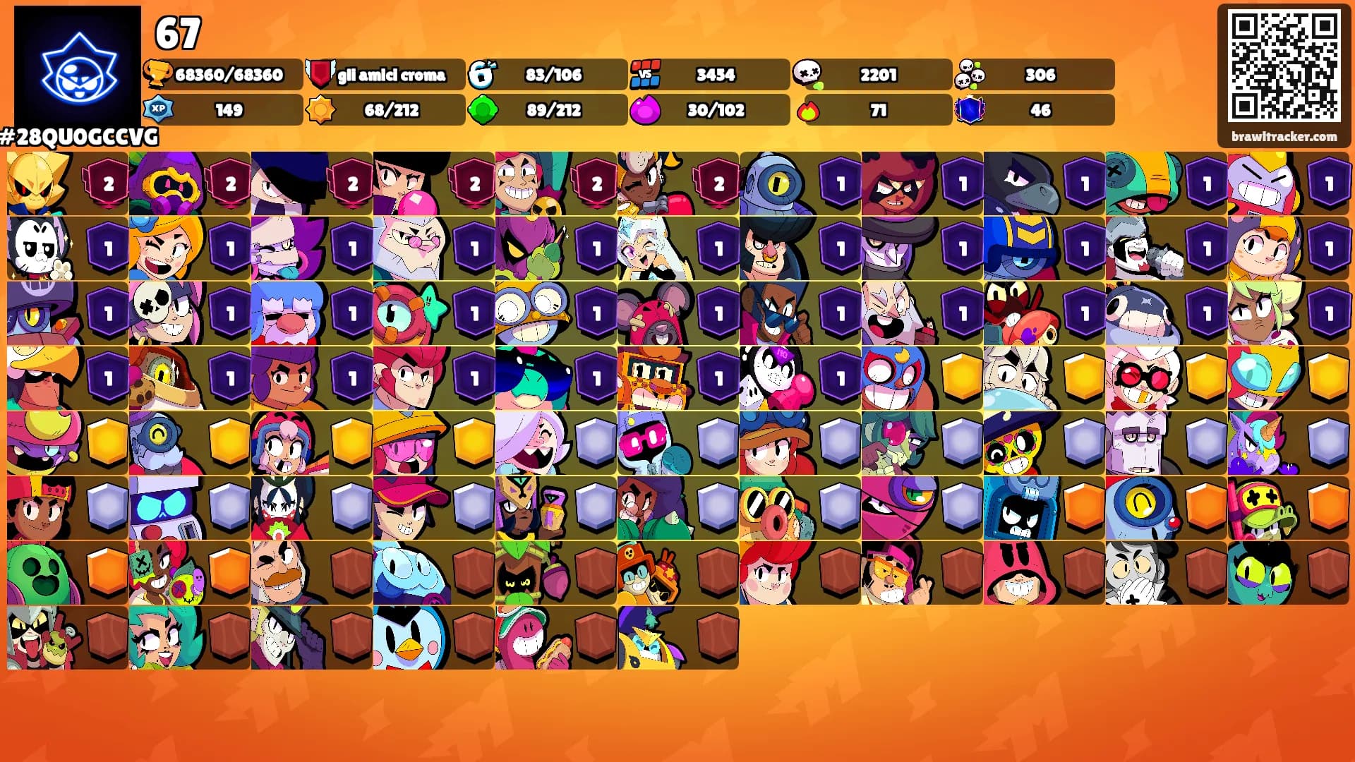 67's Ranks