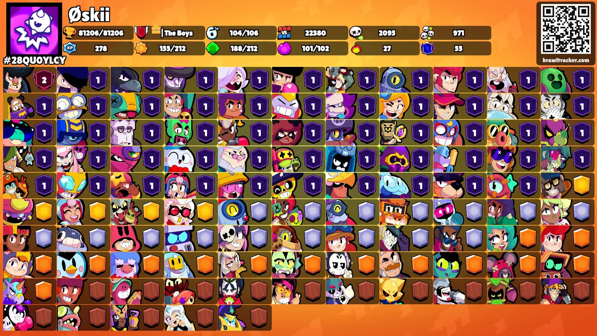Øskii's Ranks